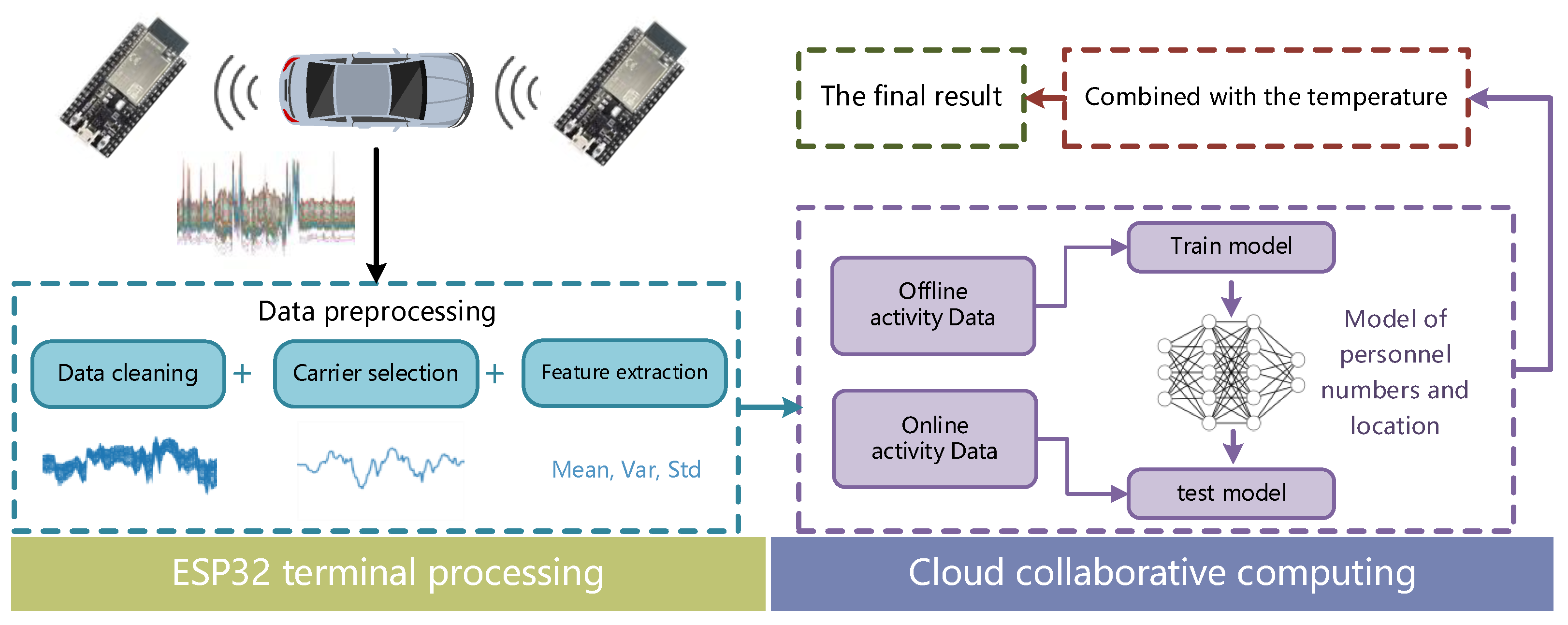 Applsci 12 11809 g007