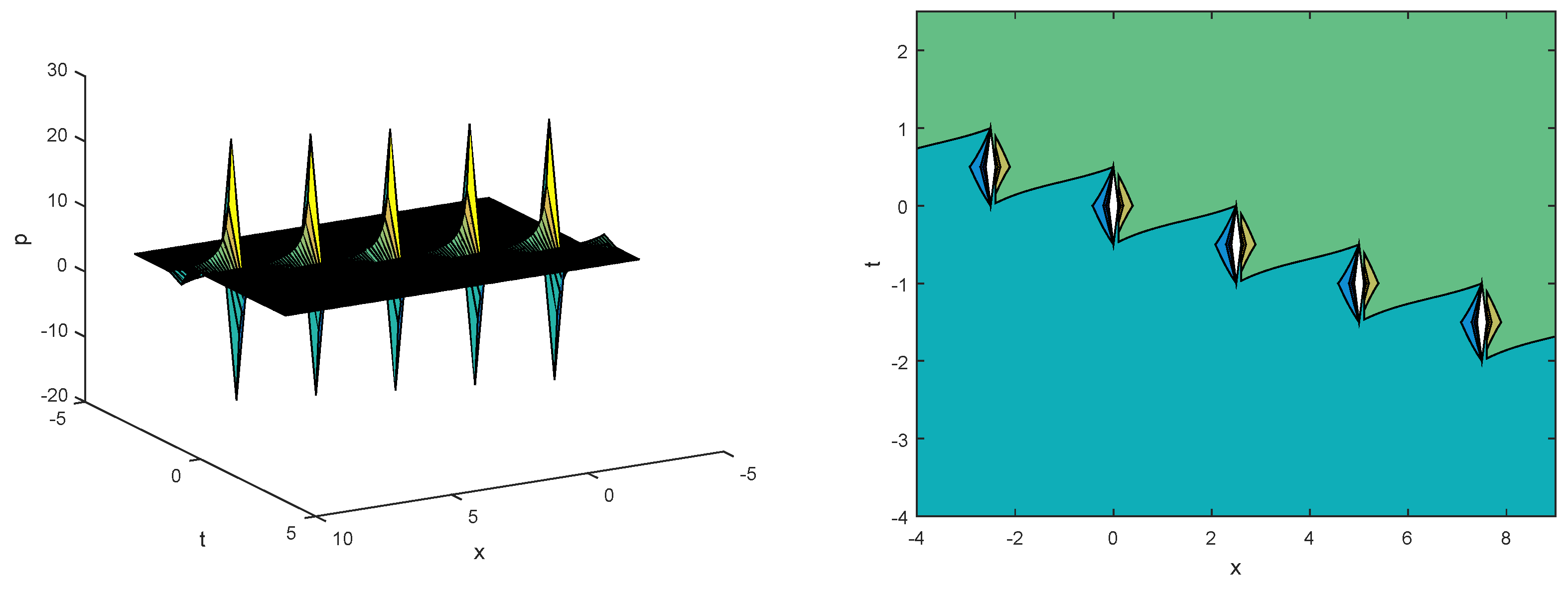 Applsci 12 11813 g001