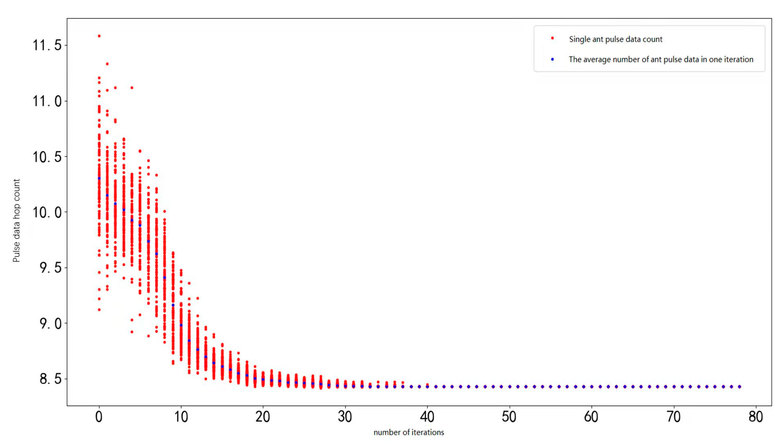 Applsci 12 11814 g002