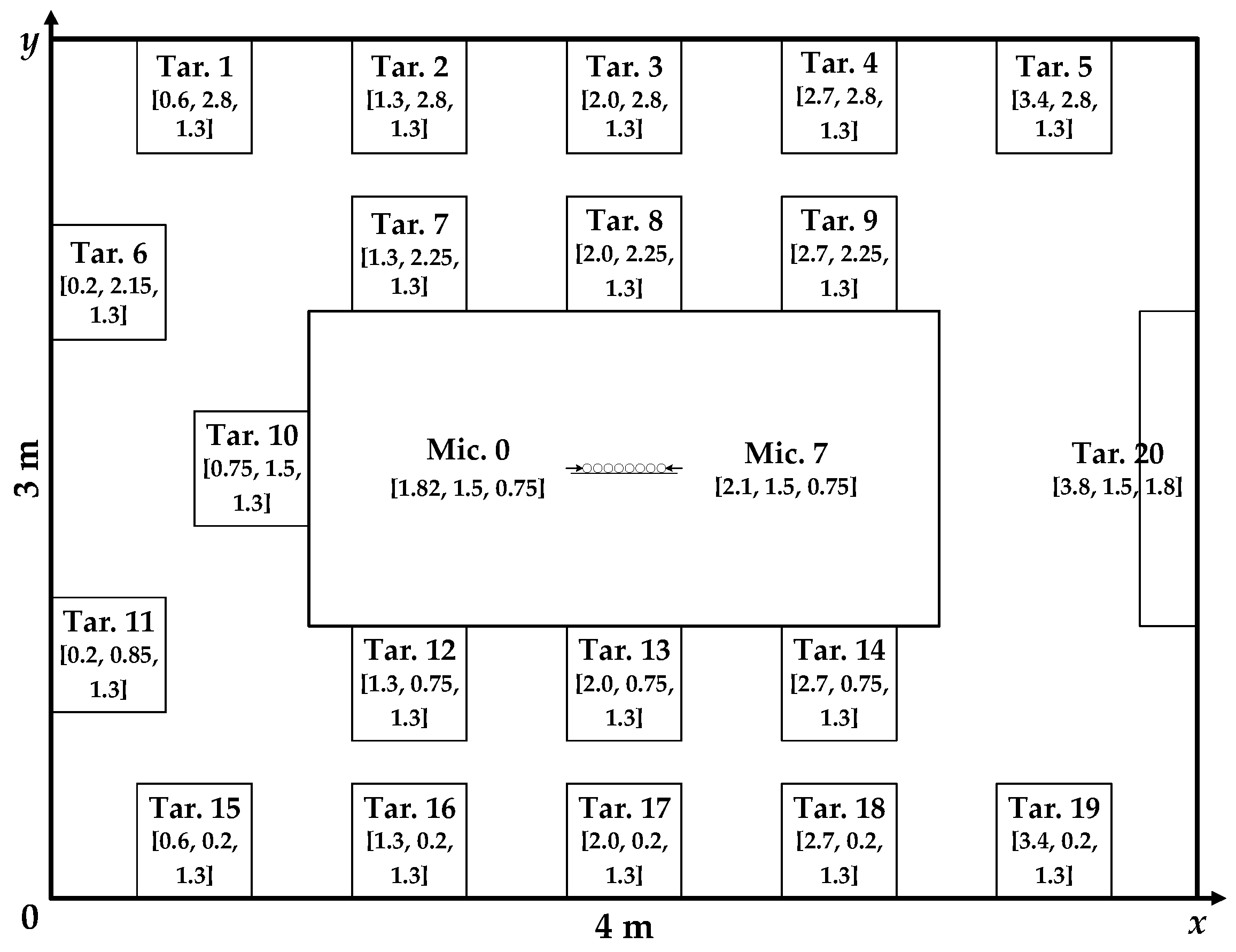 Applsci 12 11819 g002
