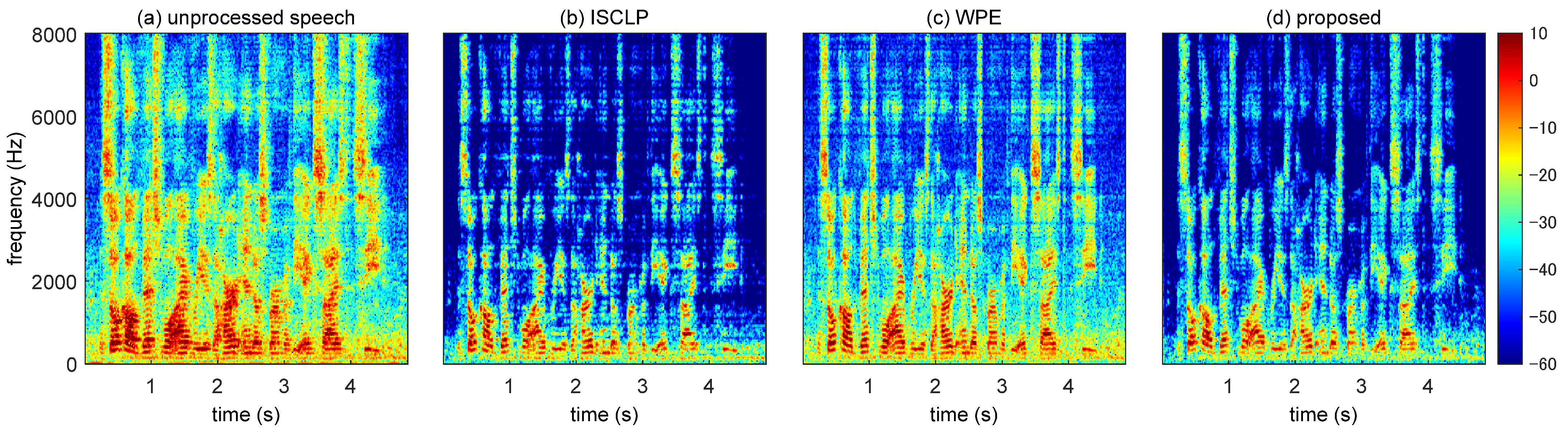 Applsci 12 11819 g005