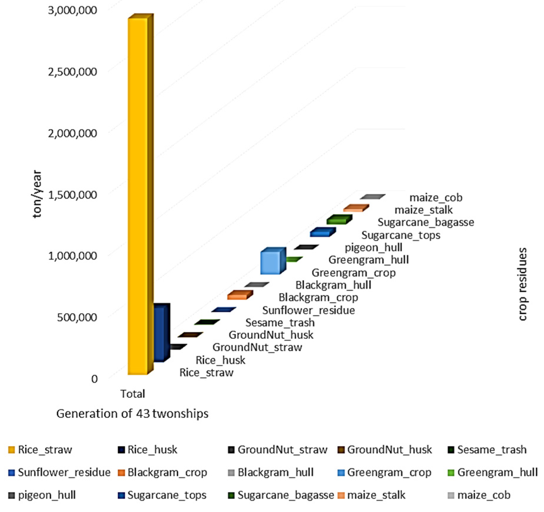 Applsci 12 11822 g003