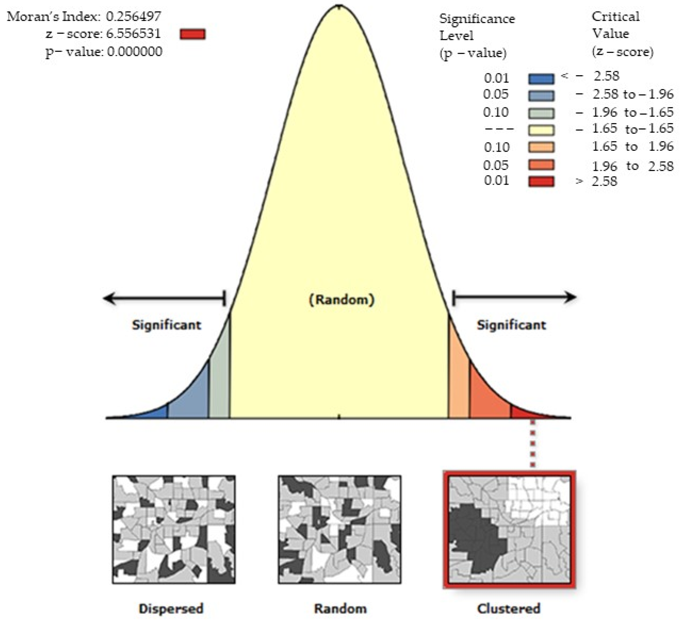Applsci 12 11822 g004