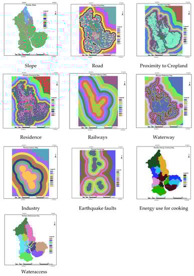 Applsci 12 11822 g0a2
