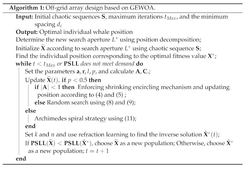 Applsci 12 11825 i001 Applsci 12 11825 i001