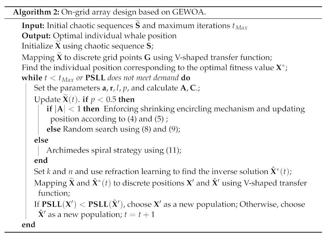 Applsci 12 11825 i002 Applsci 12 11825 i002