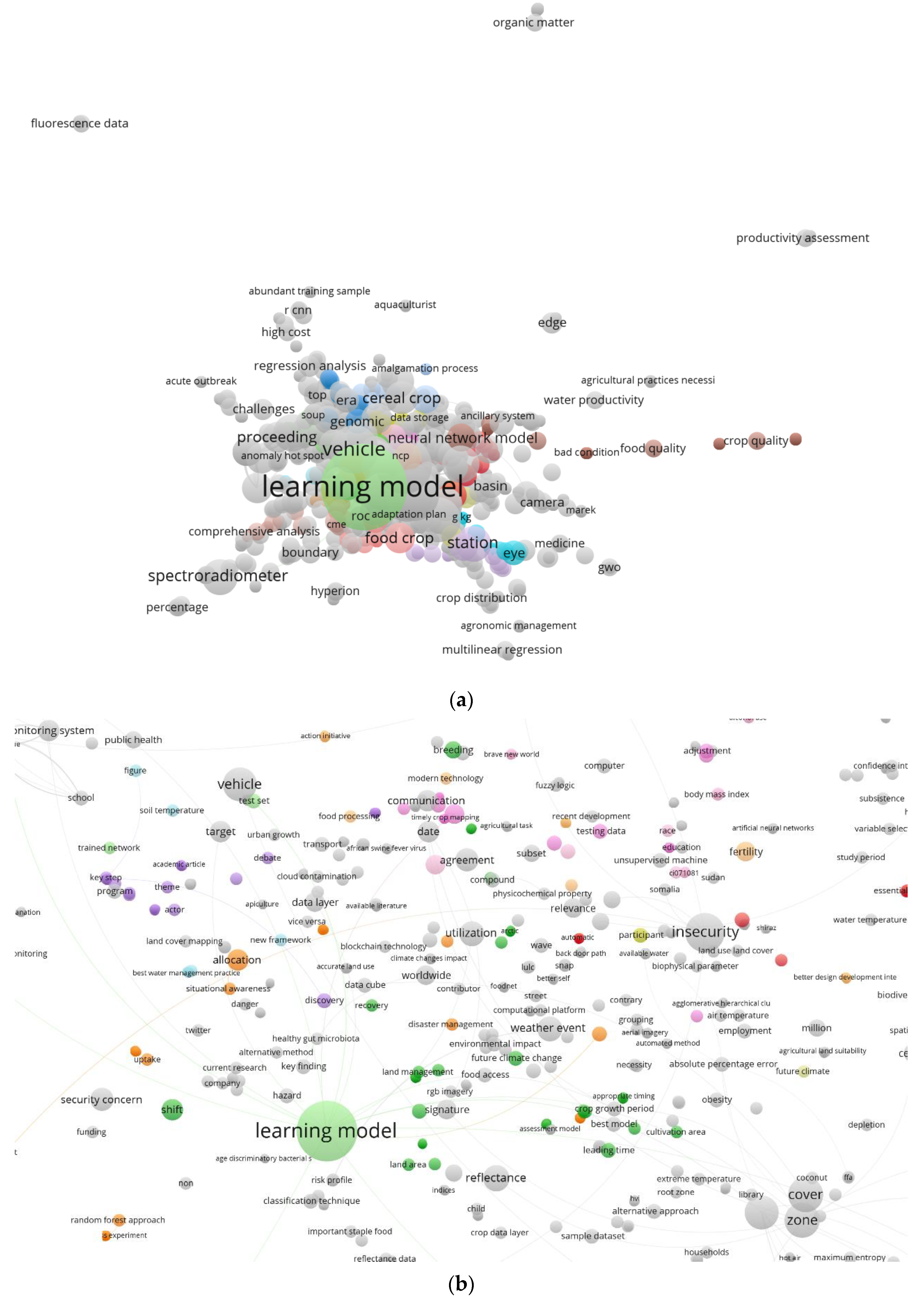 Applsci 12 11828 g001