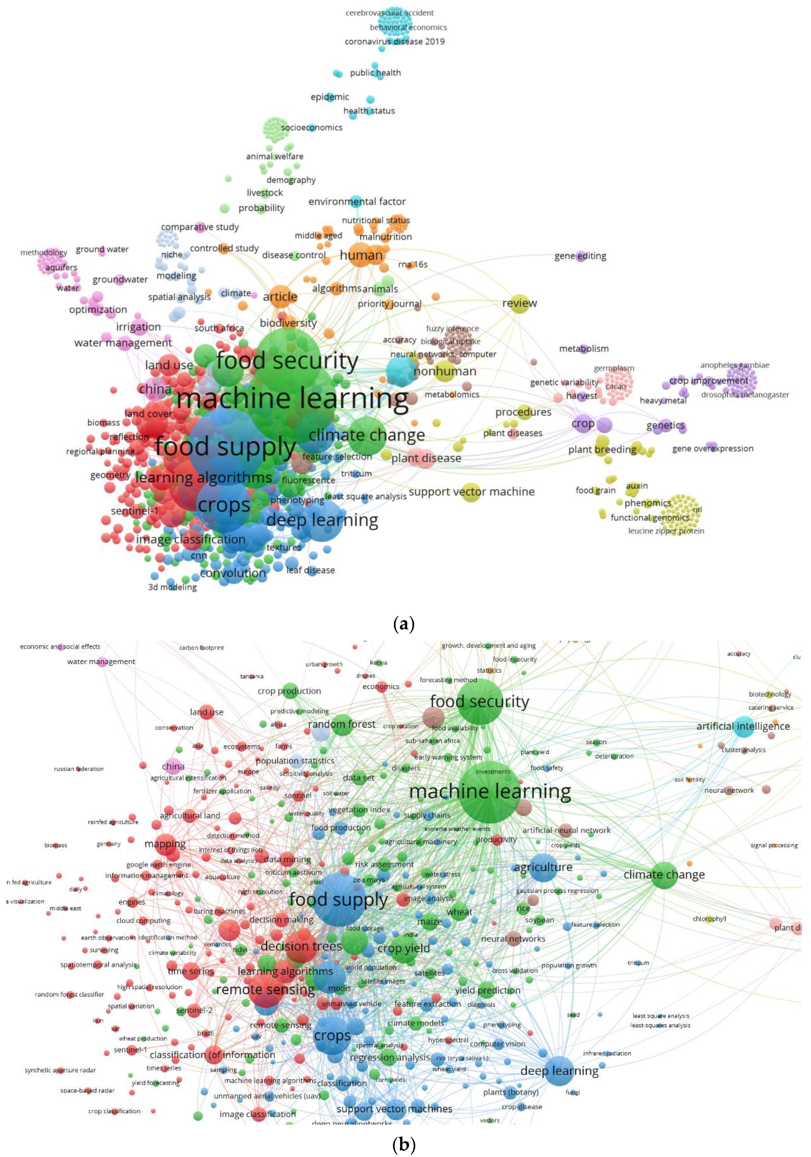 Applsci 12 11828 g002