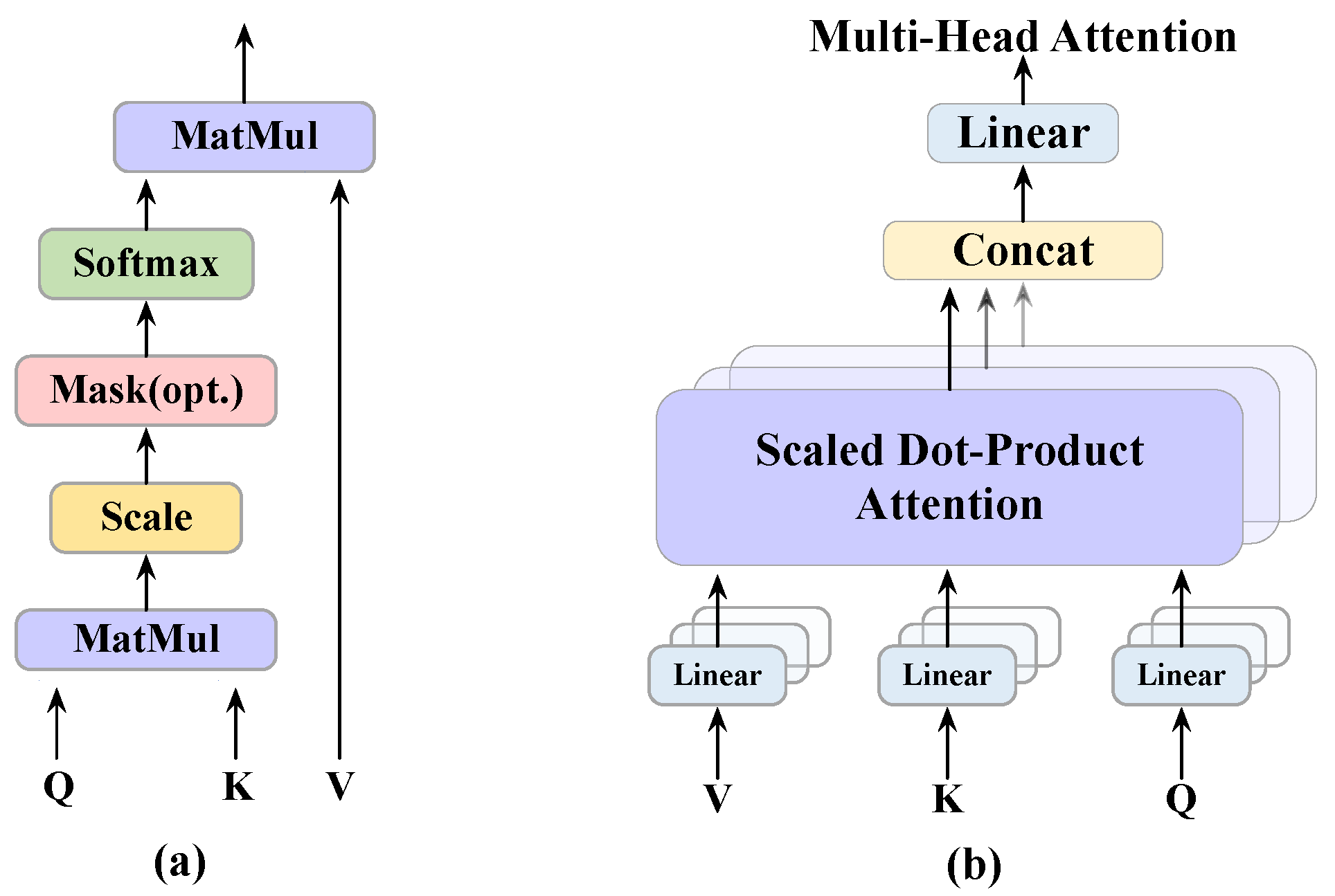 Applsci 12 11830 g008