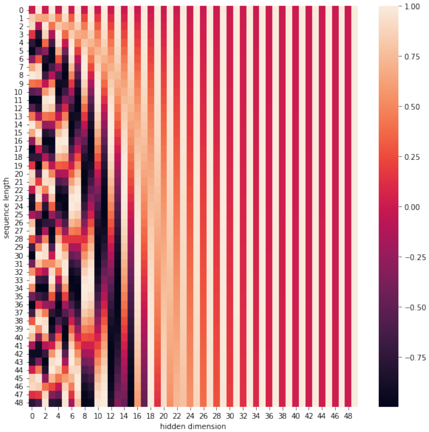 Applsci 12 11830 g009
