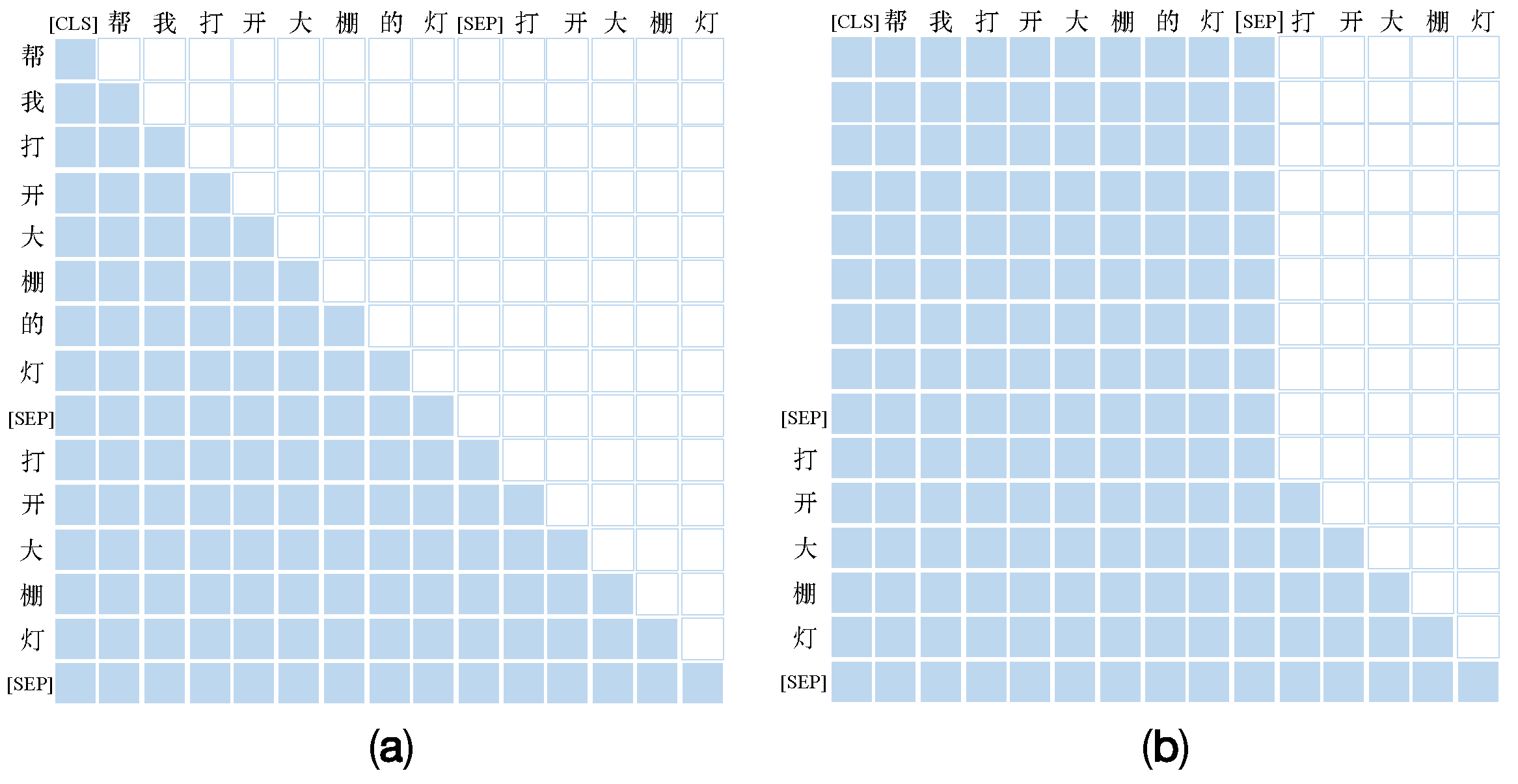 Applsci 12 11830 g011