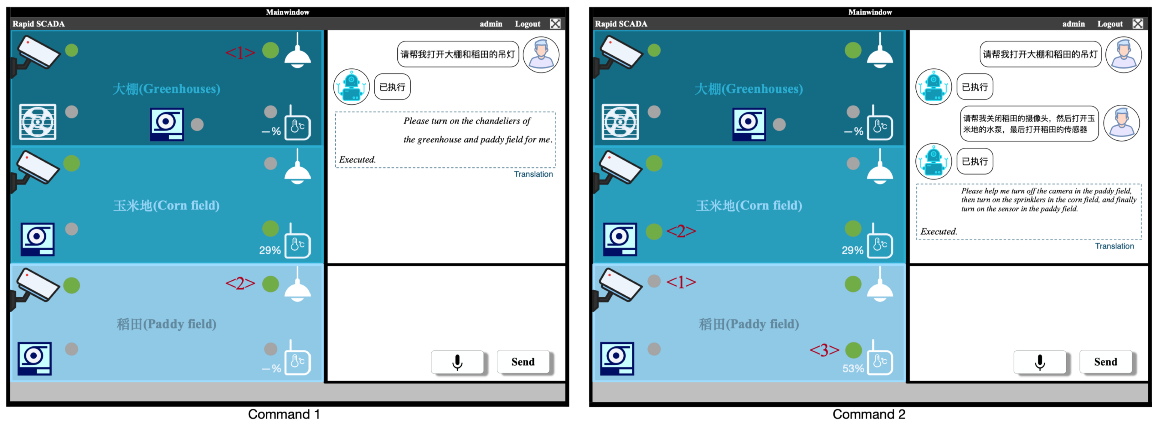 Applsci 12 11830 g013