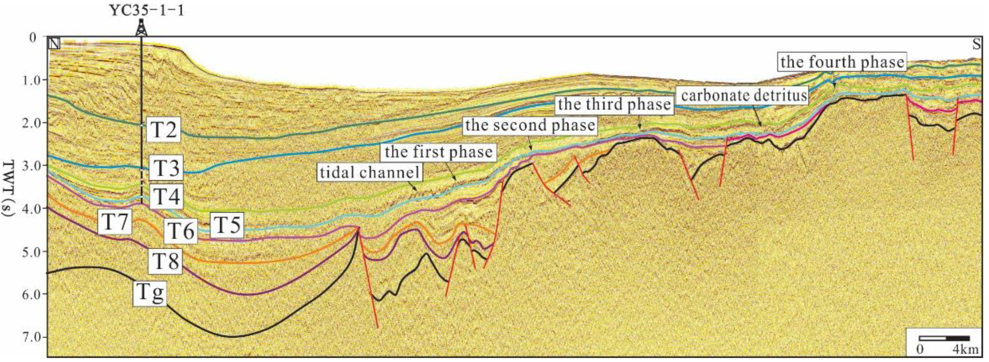 Applsci 12 11831 g003 Applsci 12 11831 g003