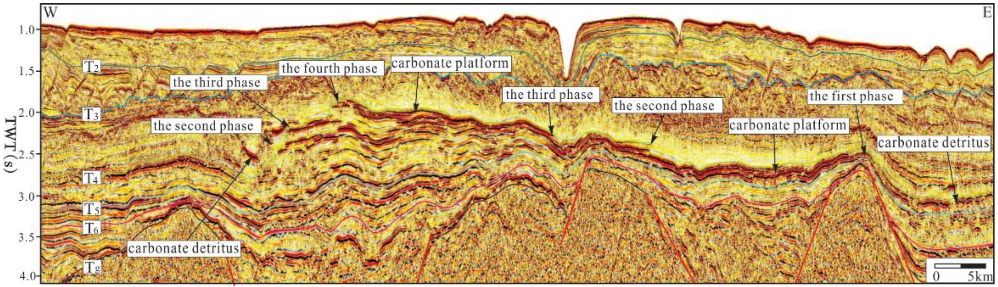 Applsci 12 11831 g007 Applsci 12 11831 g007