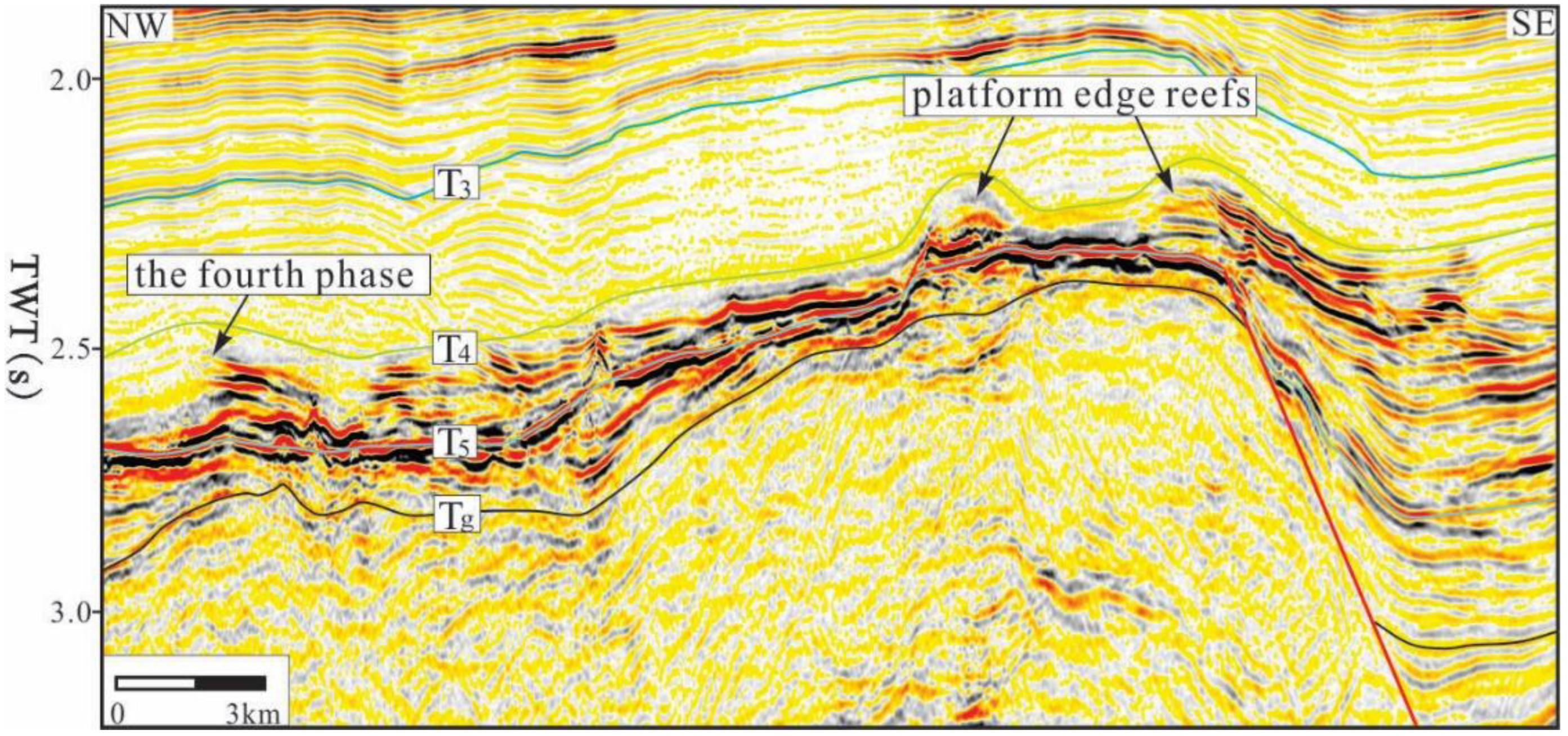 Applsci 12 11831 g009 Applsci 12 11831 g009