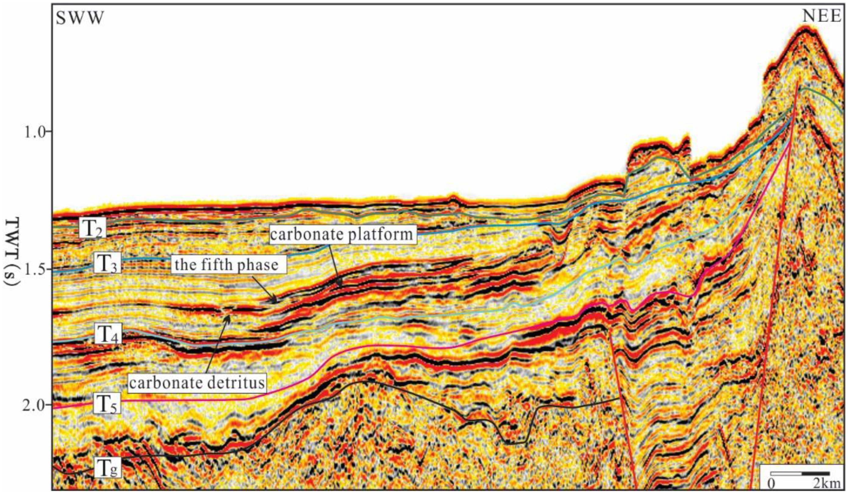 Applsci 12 11831 g010 Applsci 12 11831 g010