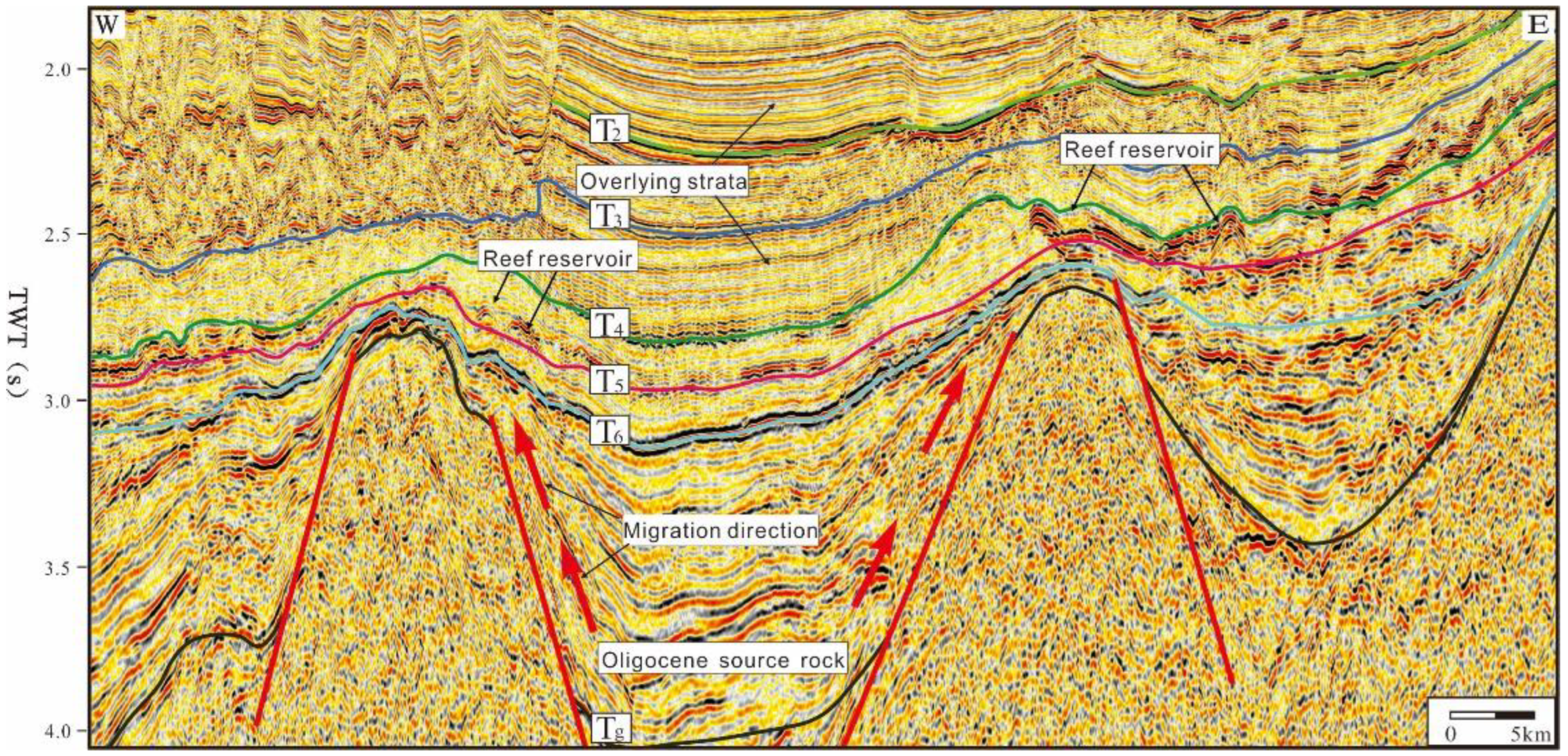 Applsci 12 11831 g012 Applsci 12 11831 g012