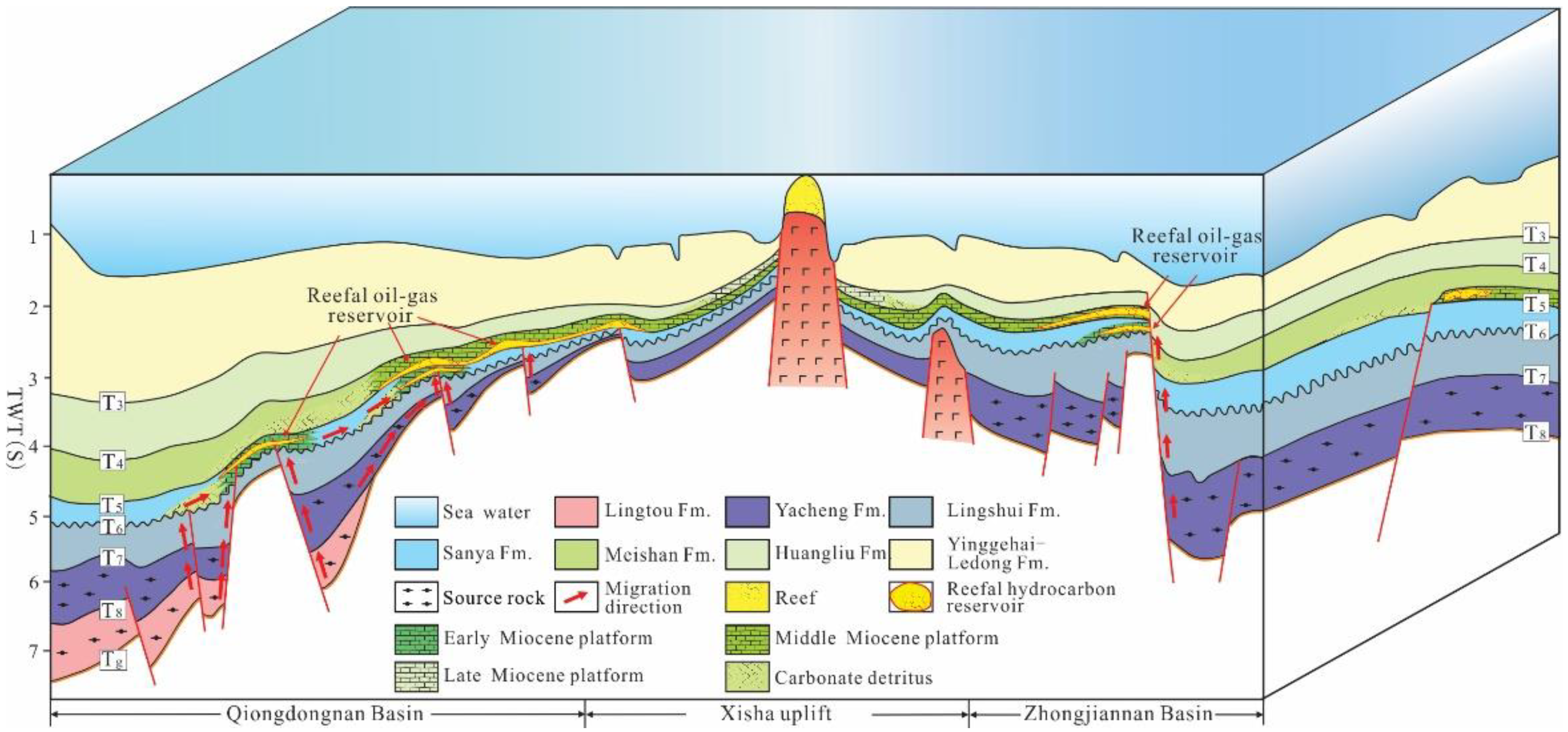 Applsci 12 11831 g013 Applsci 12 11831 g013