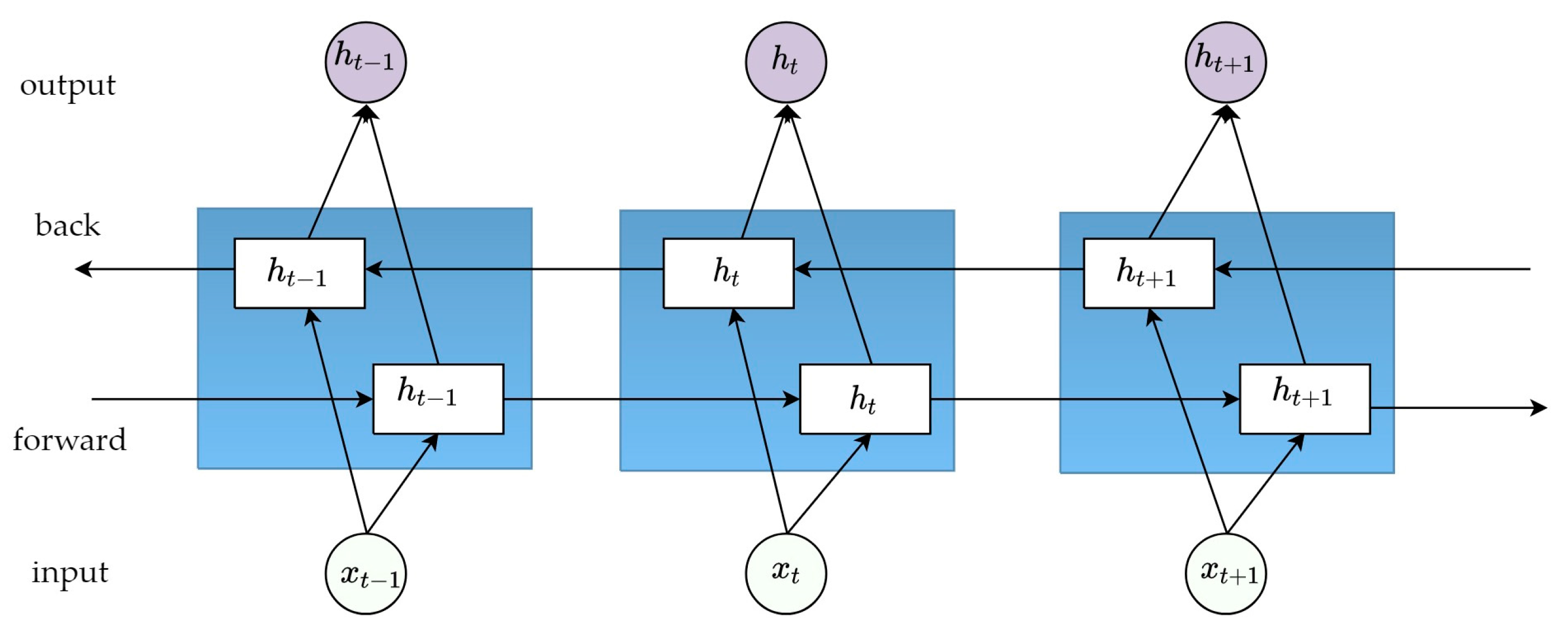 Applsci 12 11833 g005