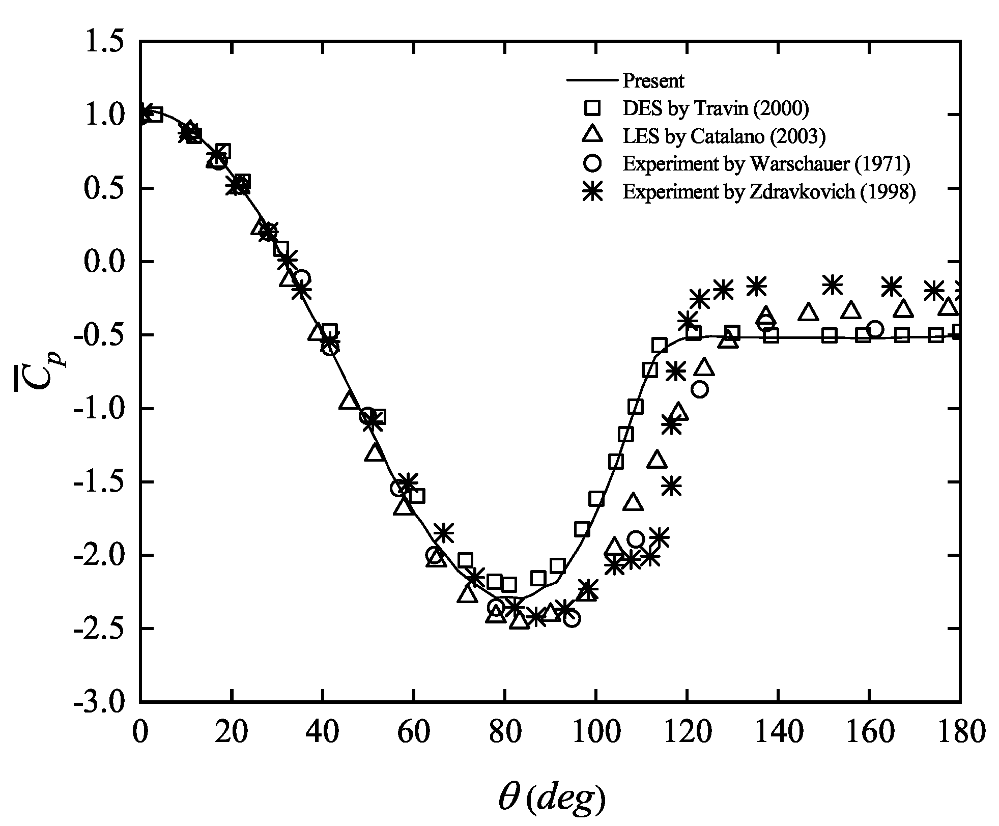Applsci 12 11835 g004