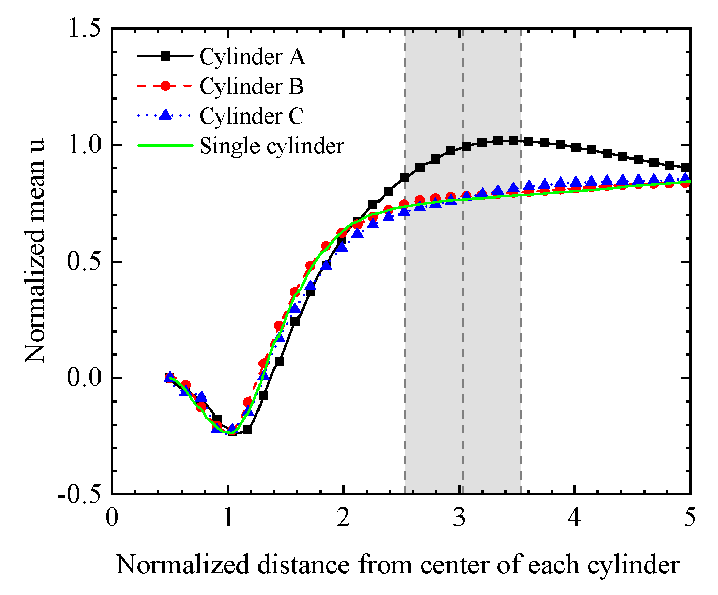 Applsci 12 11835 g012