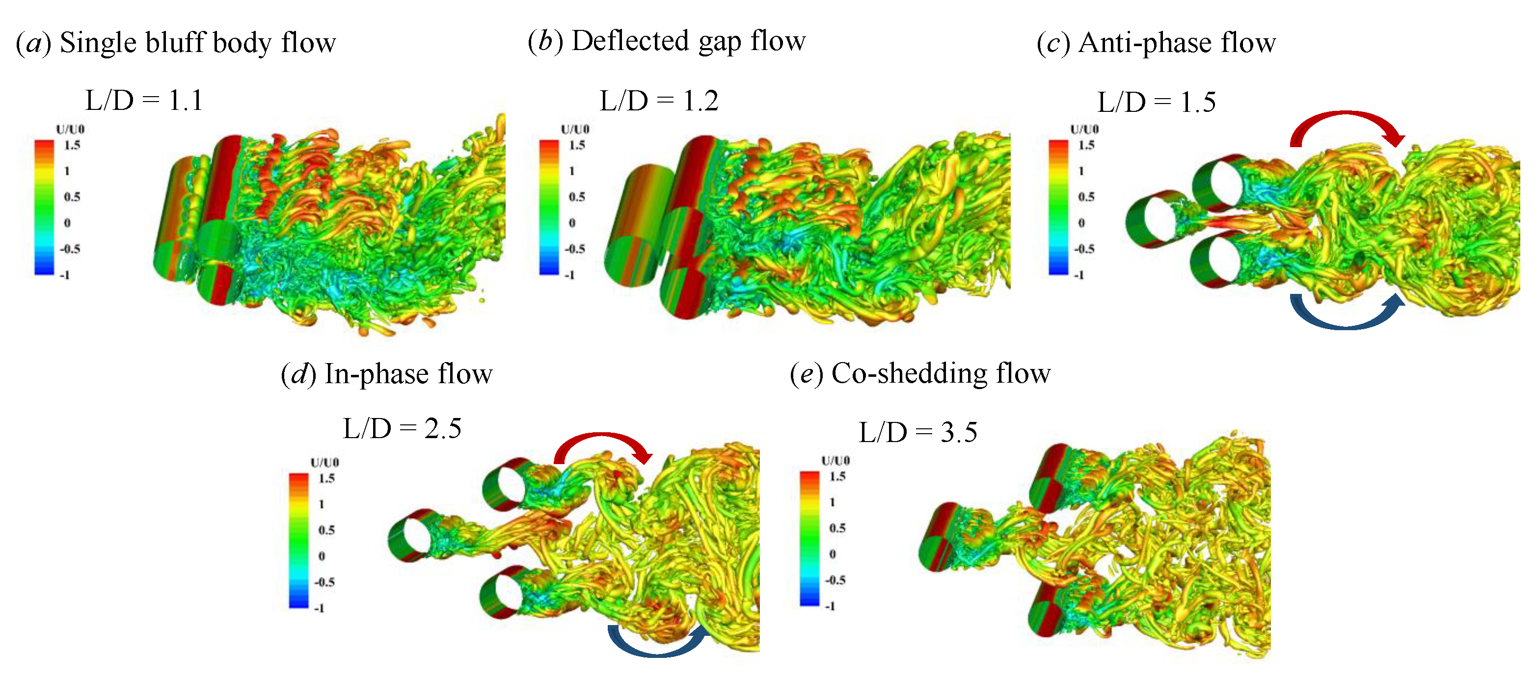 Applsci 12 11835 g013