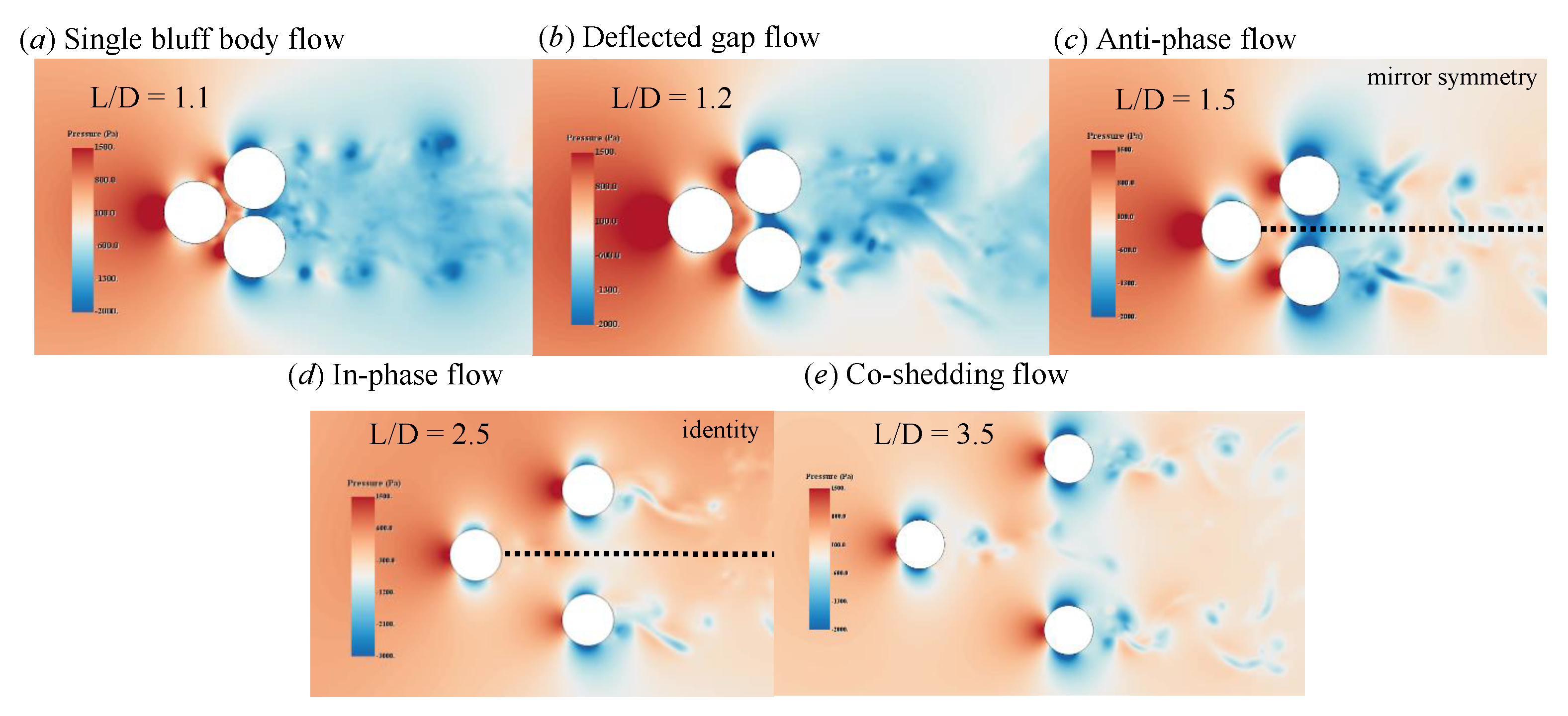 Applsci 12 11835 g014