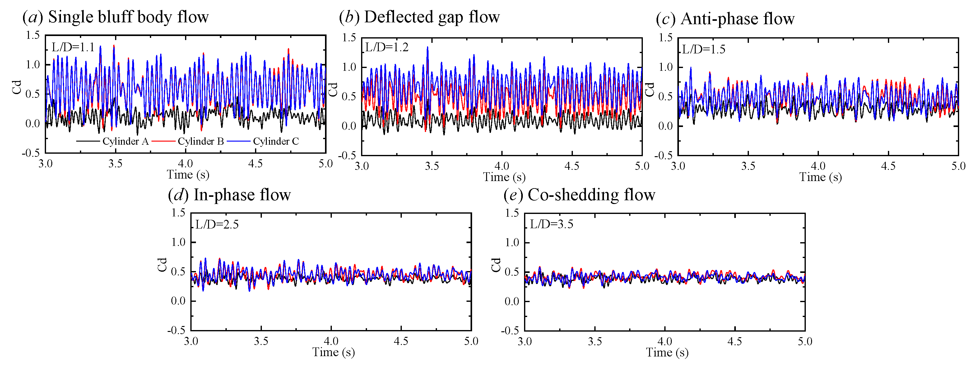 Applsci 12 11835 g016