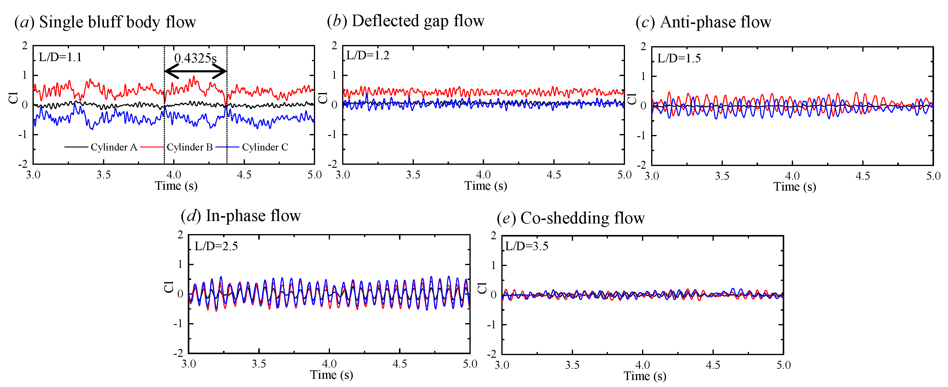 Applsci 12 11835 g017