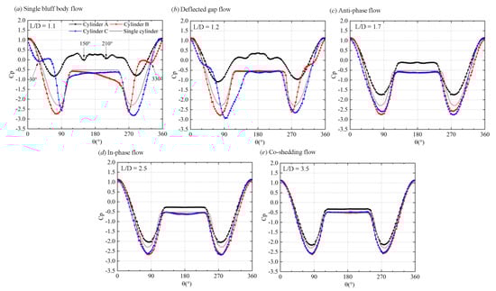 Applsci 12 11835 g020