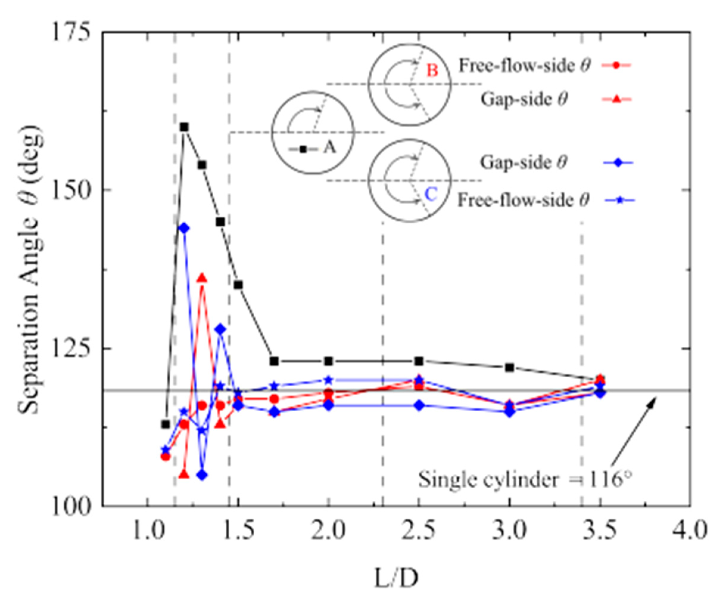 Applsci 12 11835 g022