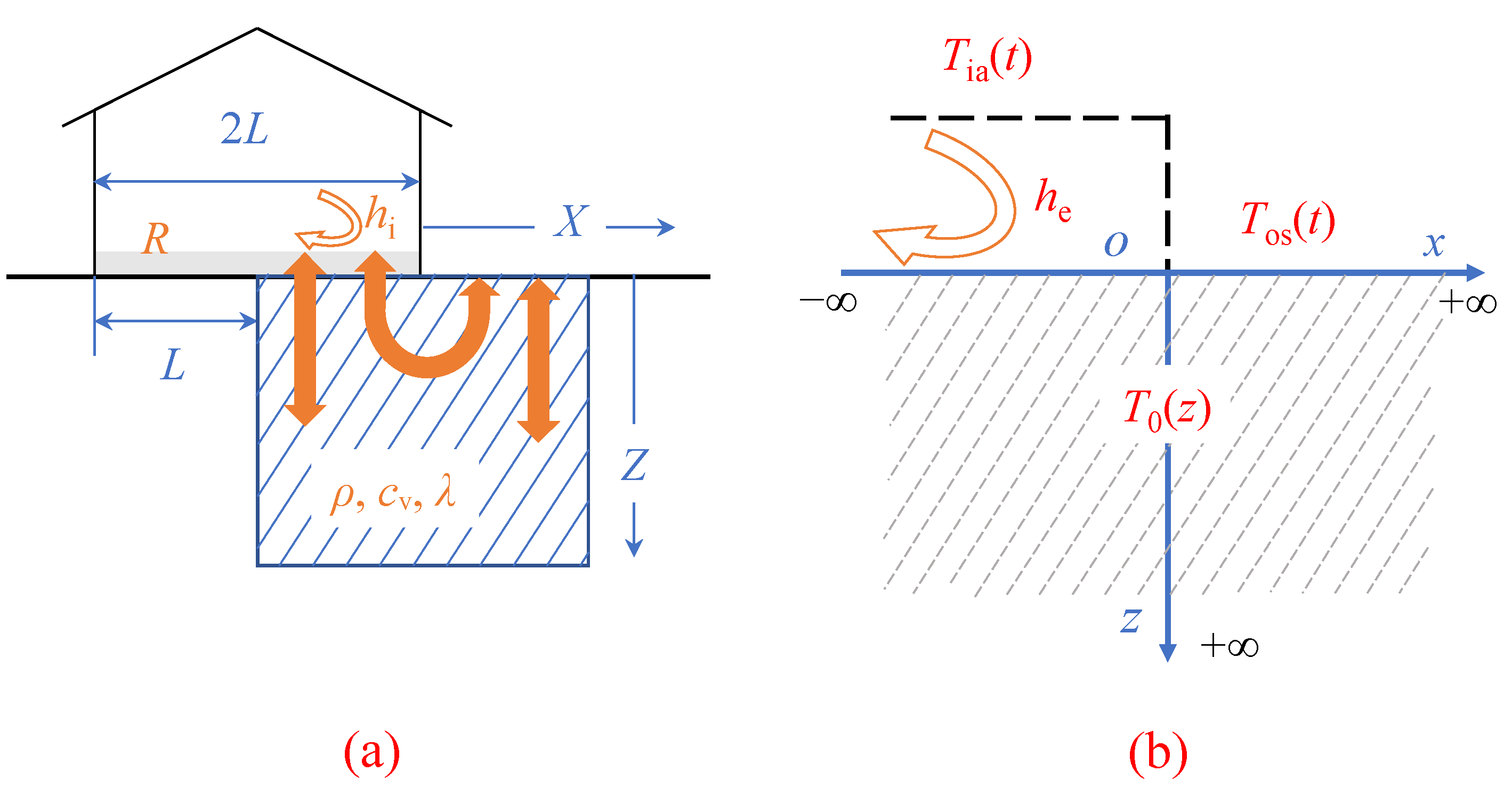 Applsci 12 11844 g001