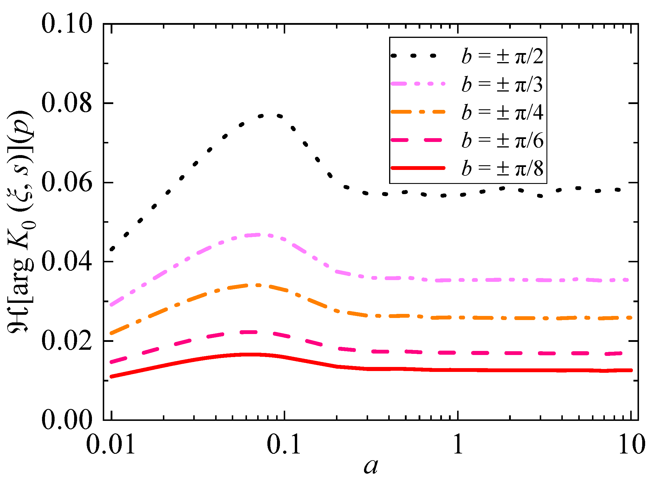 Applsci 12 11844 g003