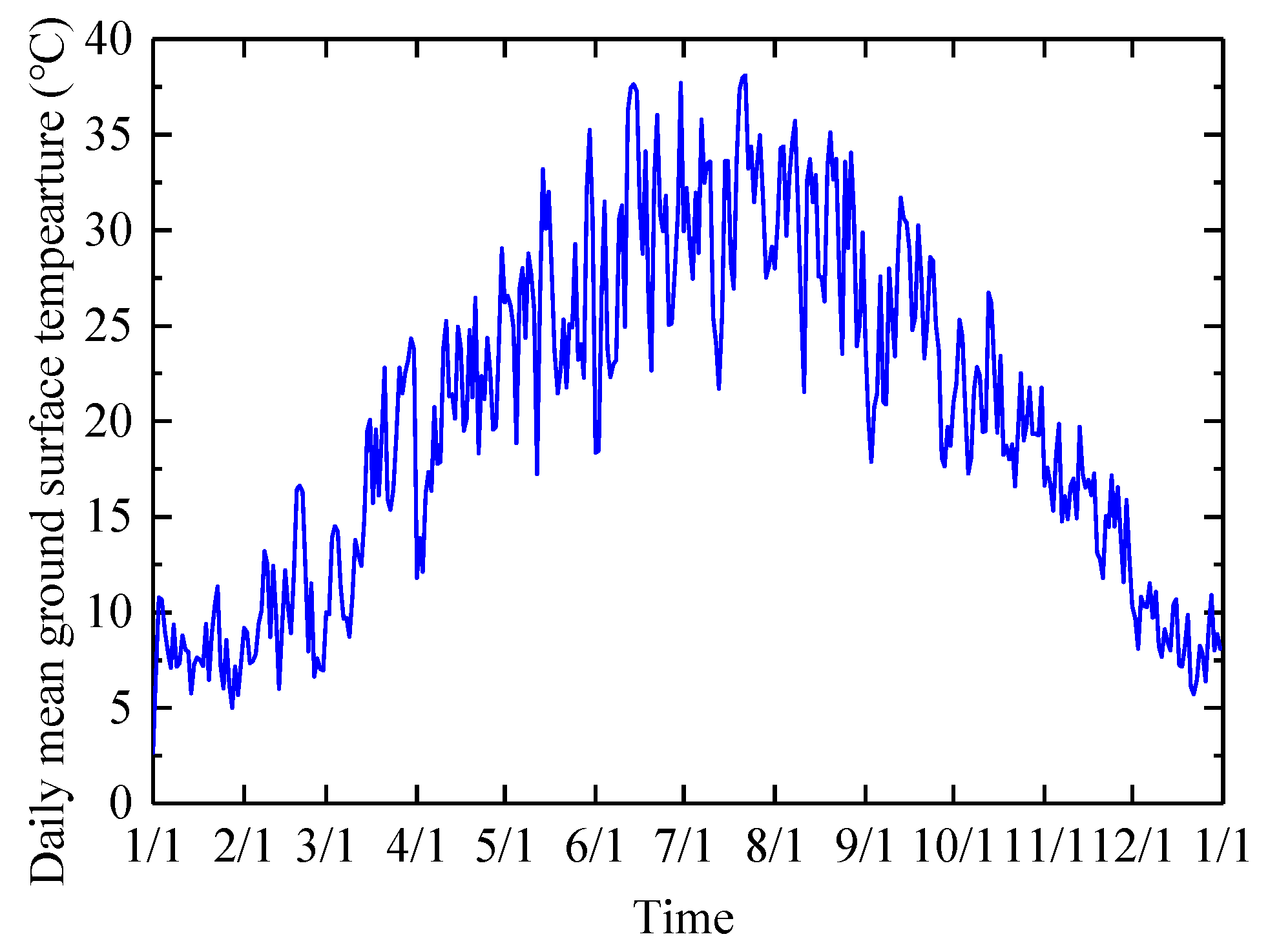 Applsci 12 11844 g004