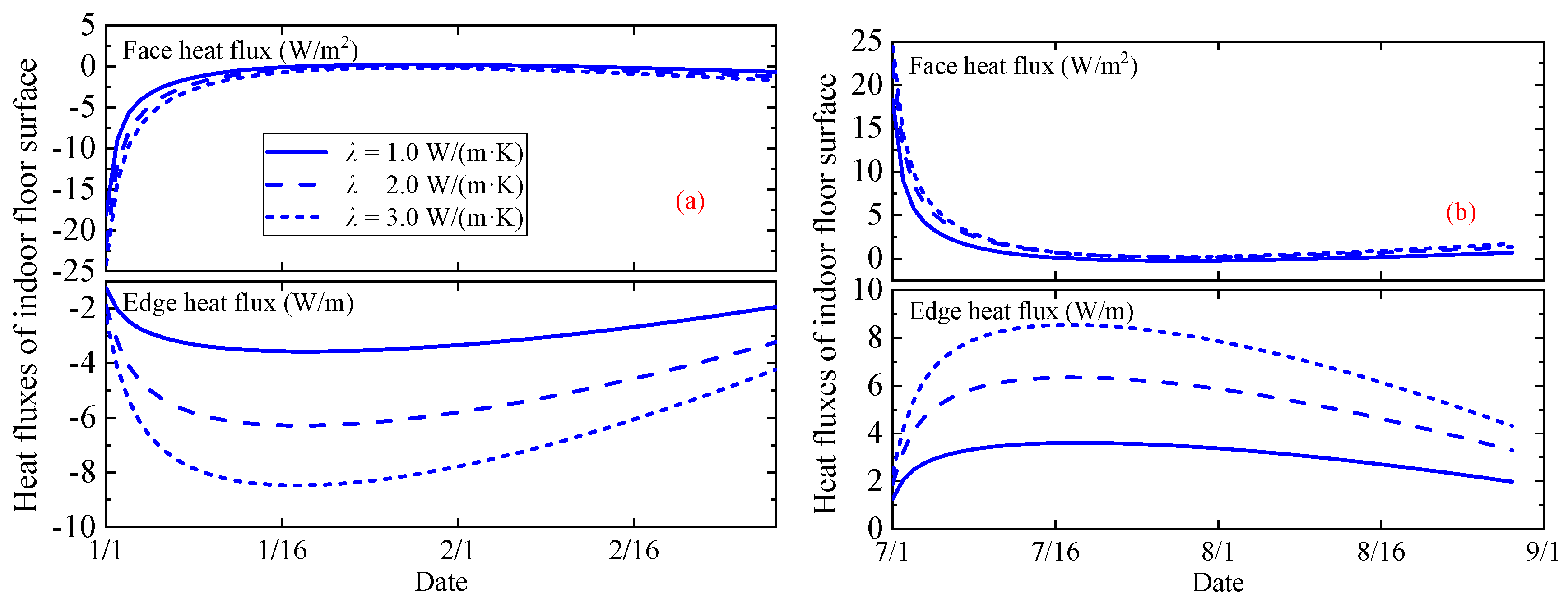 Applsci 12 11844 g011
