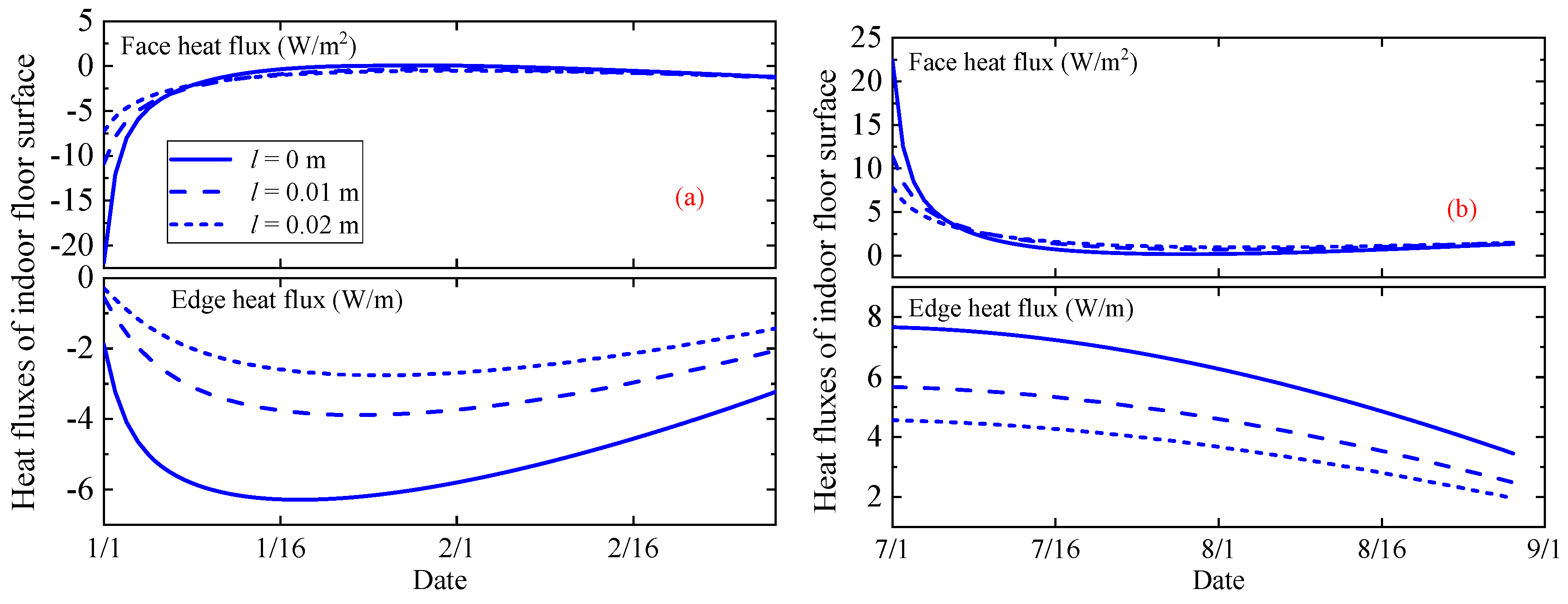 Applsci 12 11844 g012