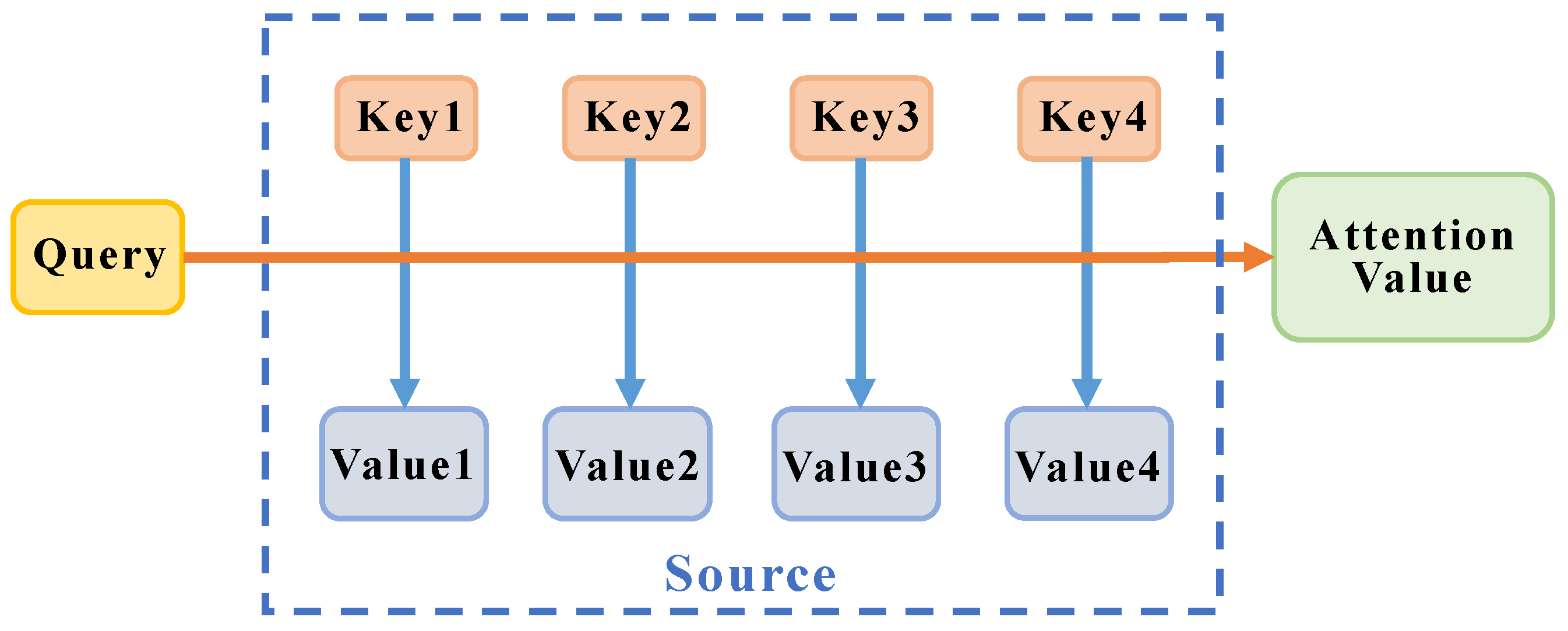 Applsci 12 11848 g003