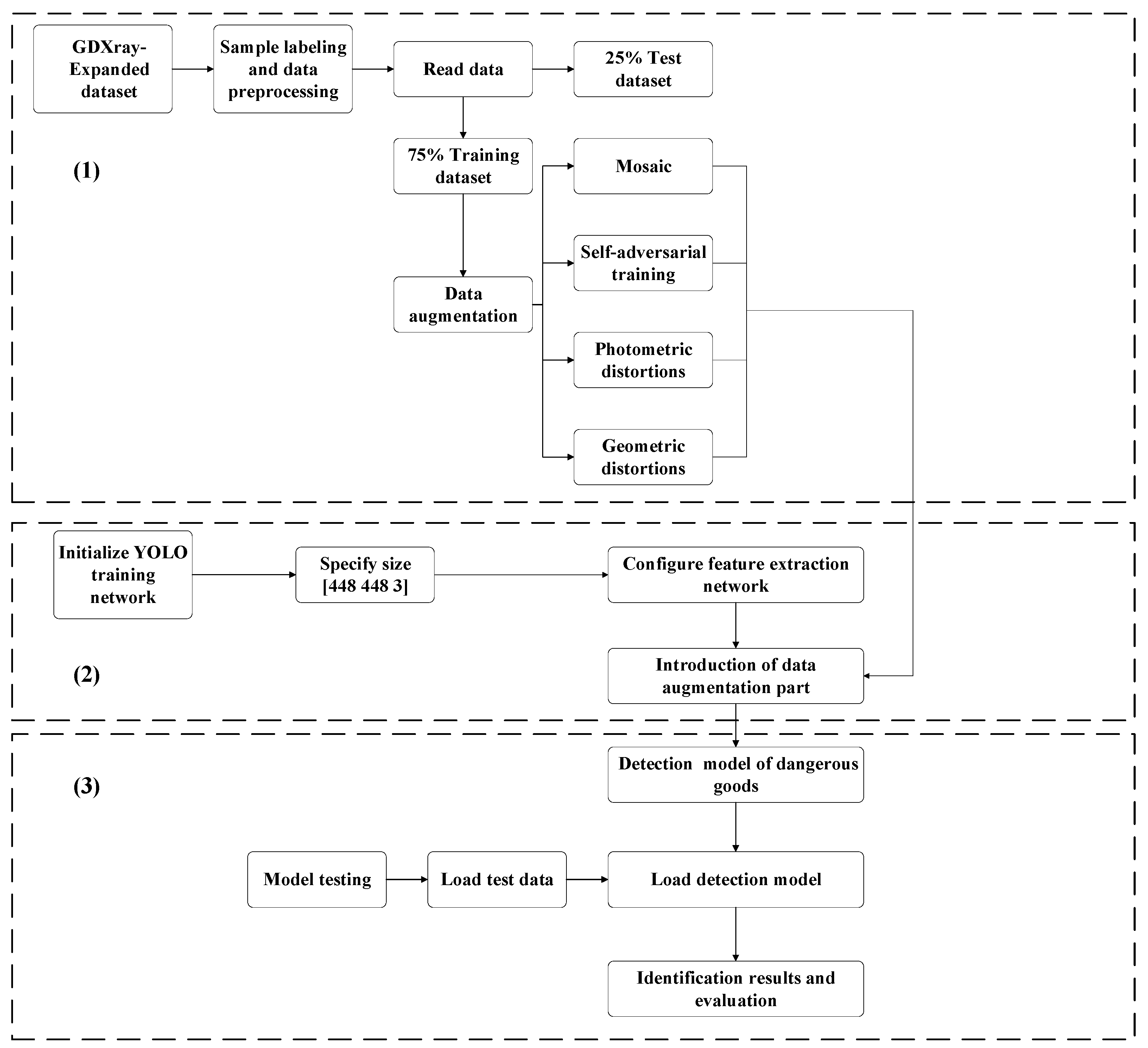 Applsci 12 11848 g010