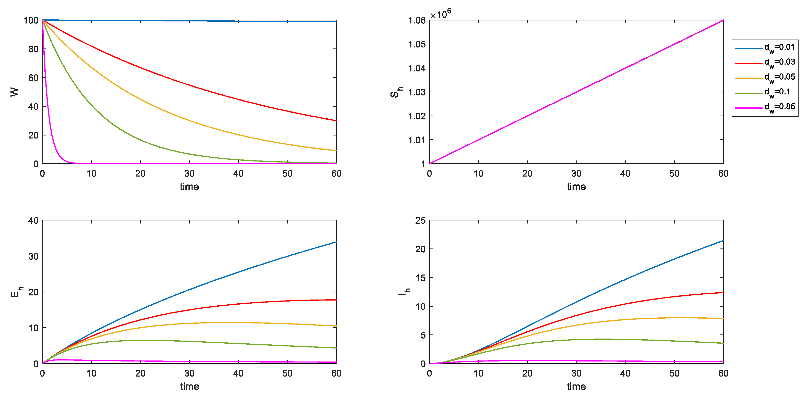 Applsci 12 11849 g003