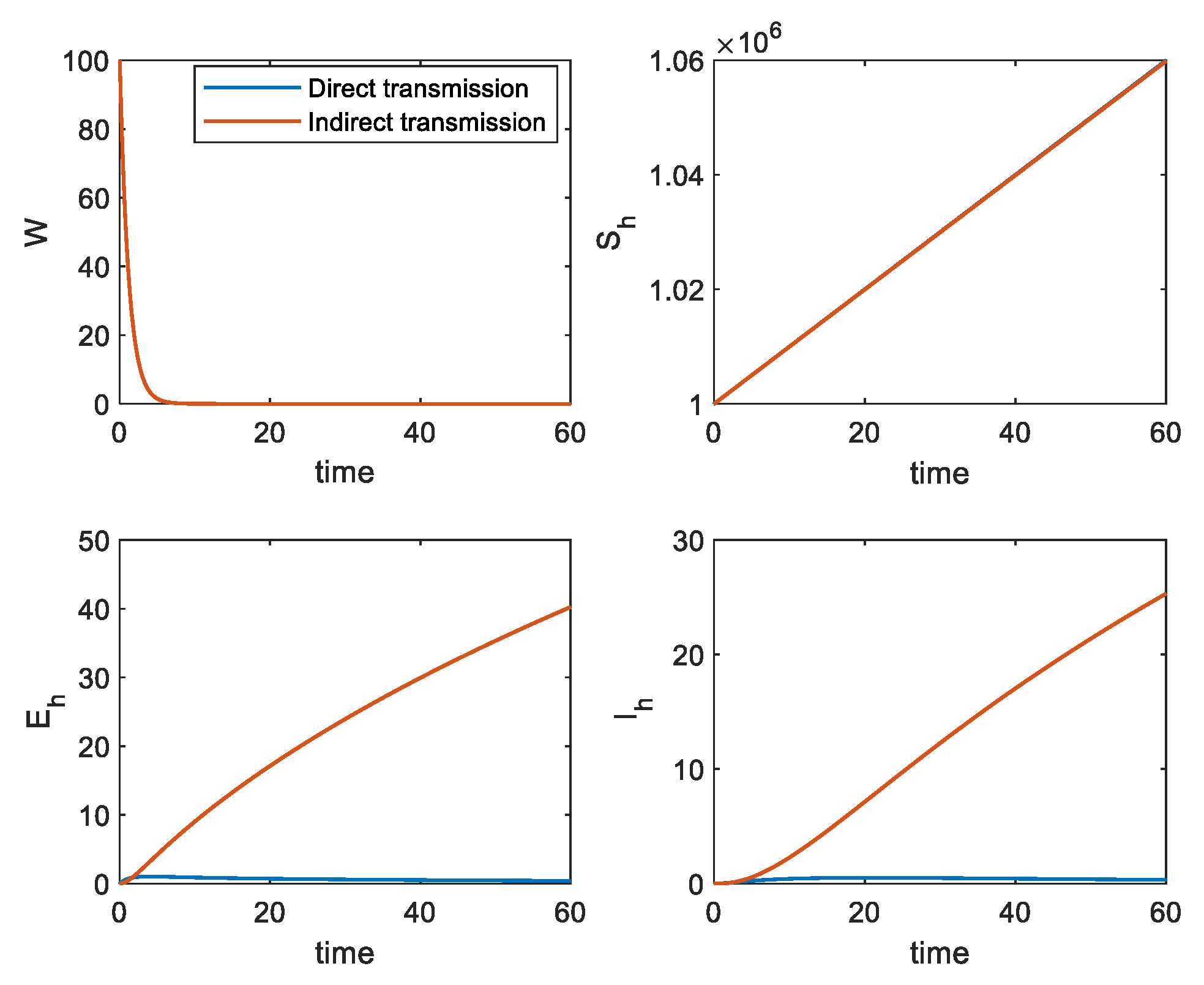 Applsci 12 11849 g006