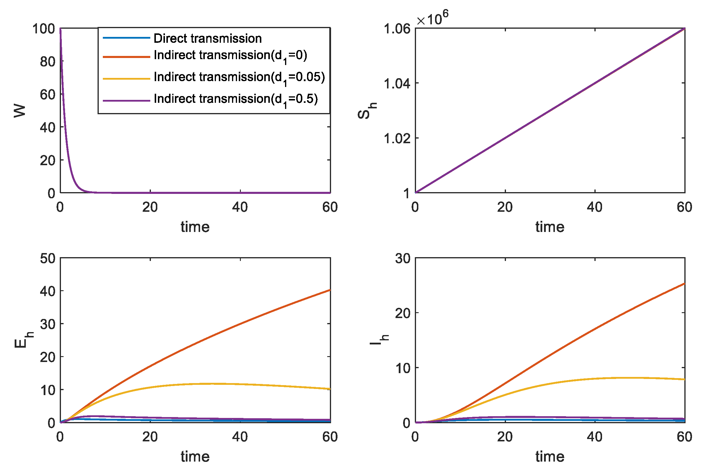 Applsci 12 11849 g010