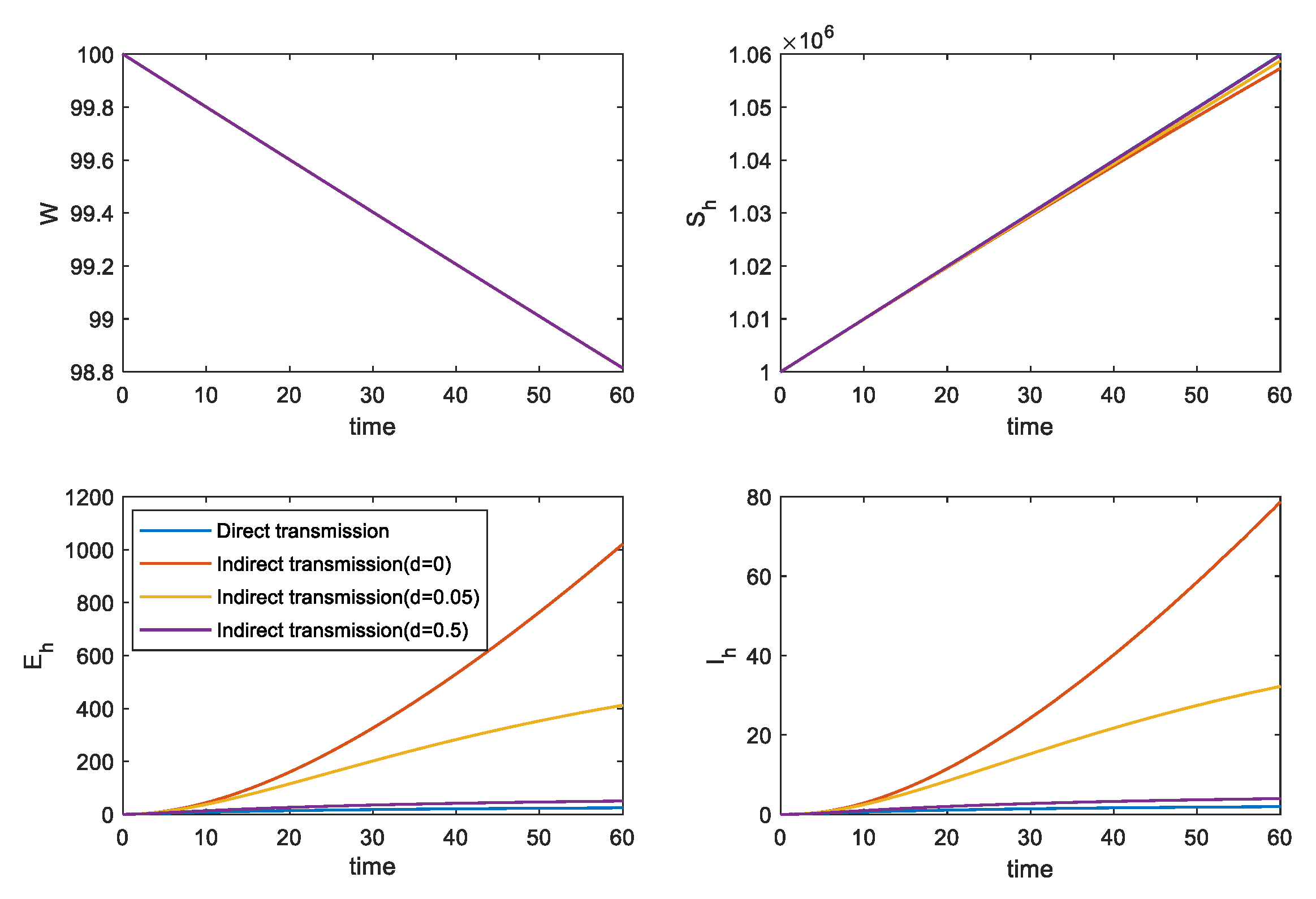 Applsci 12 11849 g011