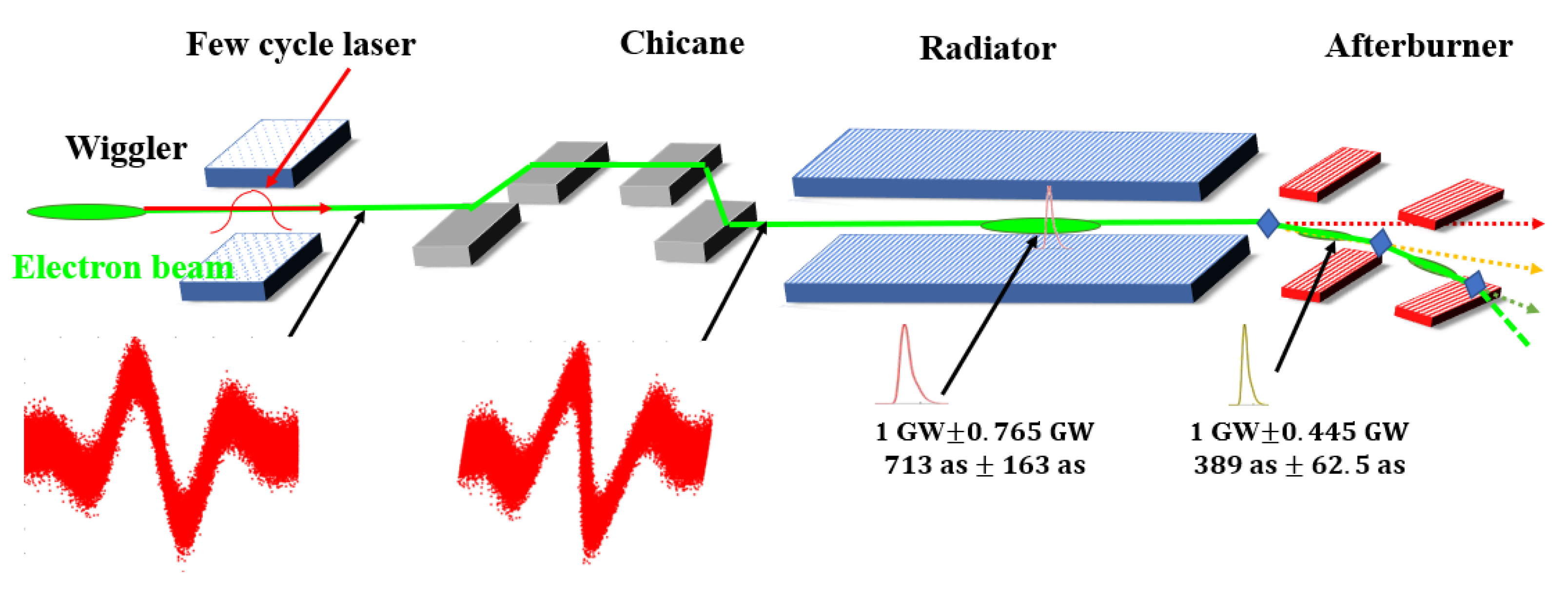 Applsci 12 11850 g001