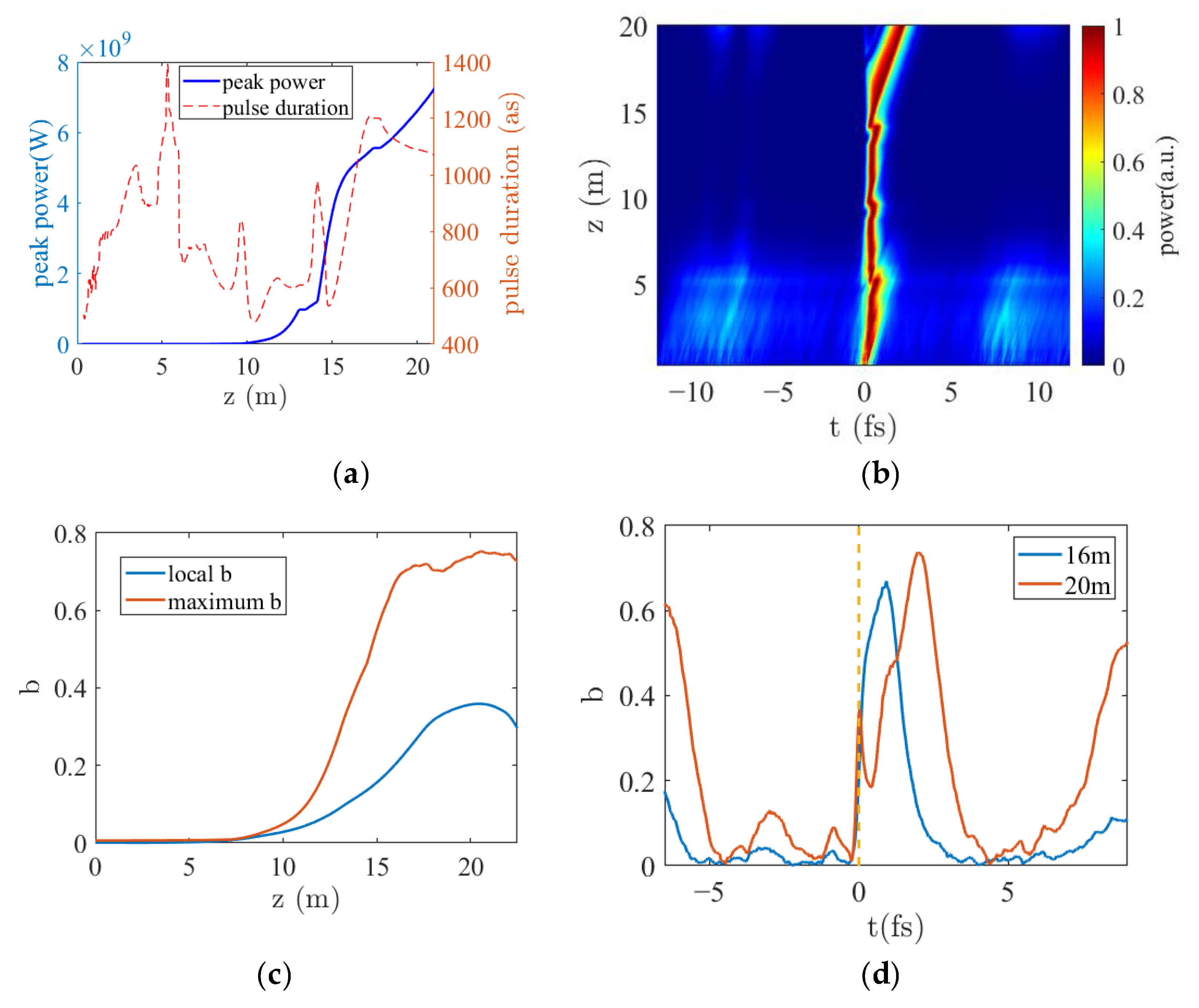 Applsci 12 11850 g003