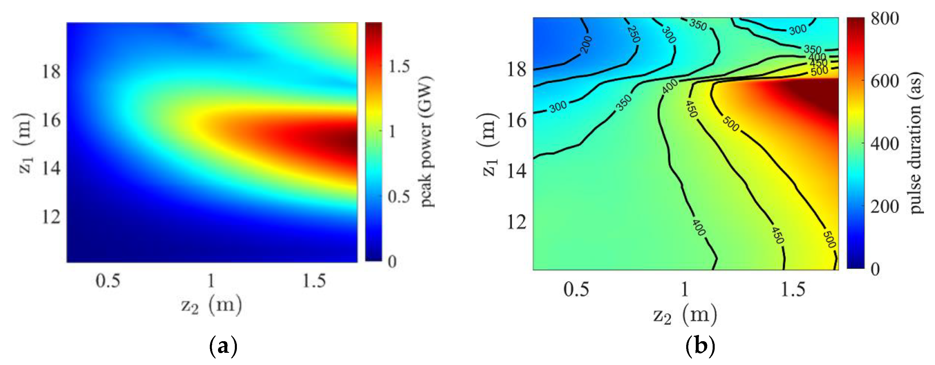 Applsci 12 11850 g004