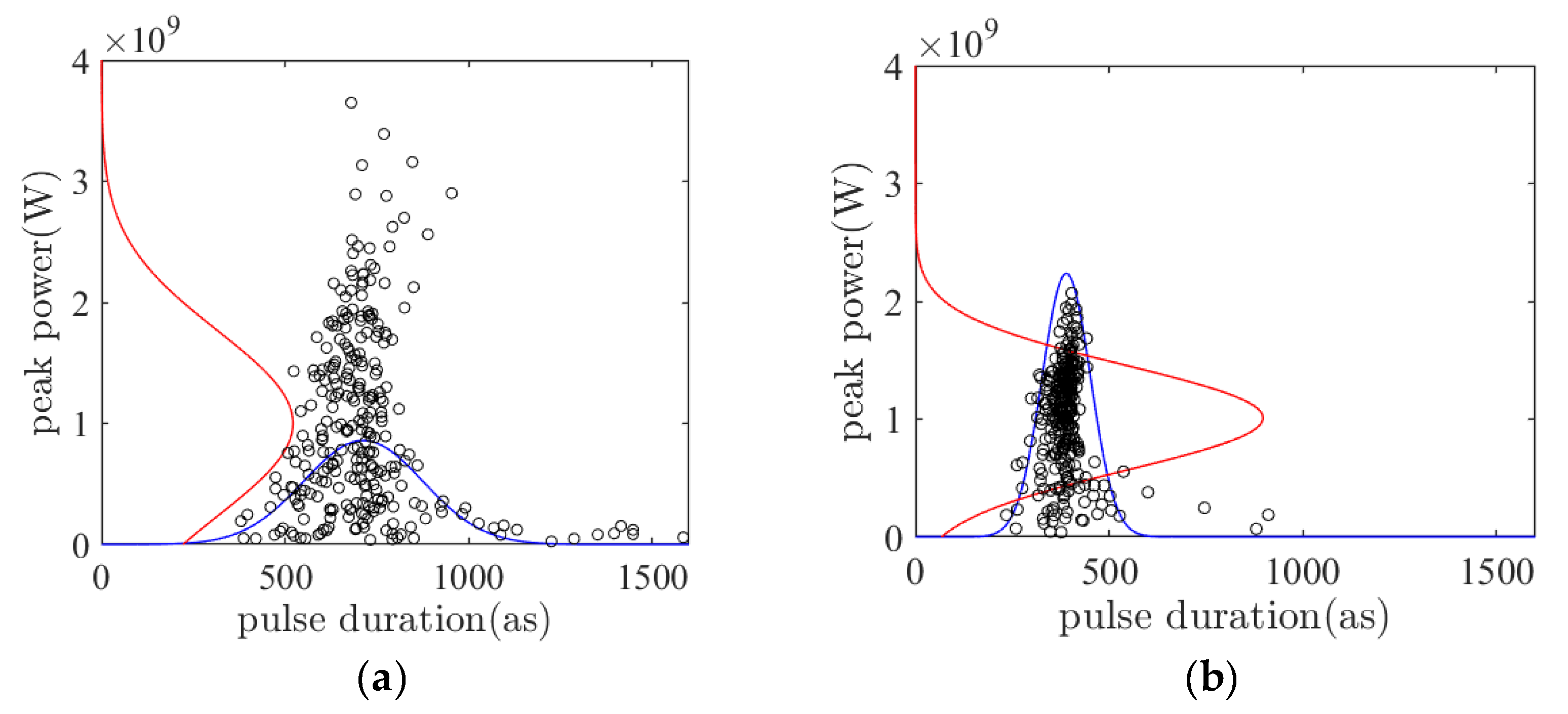 Applsci 12 11850 g008