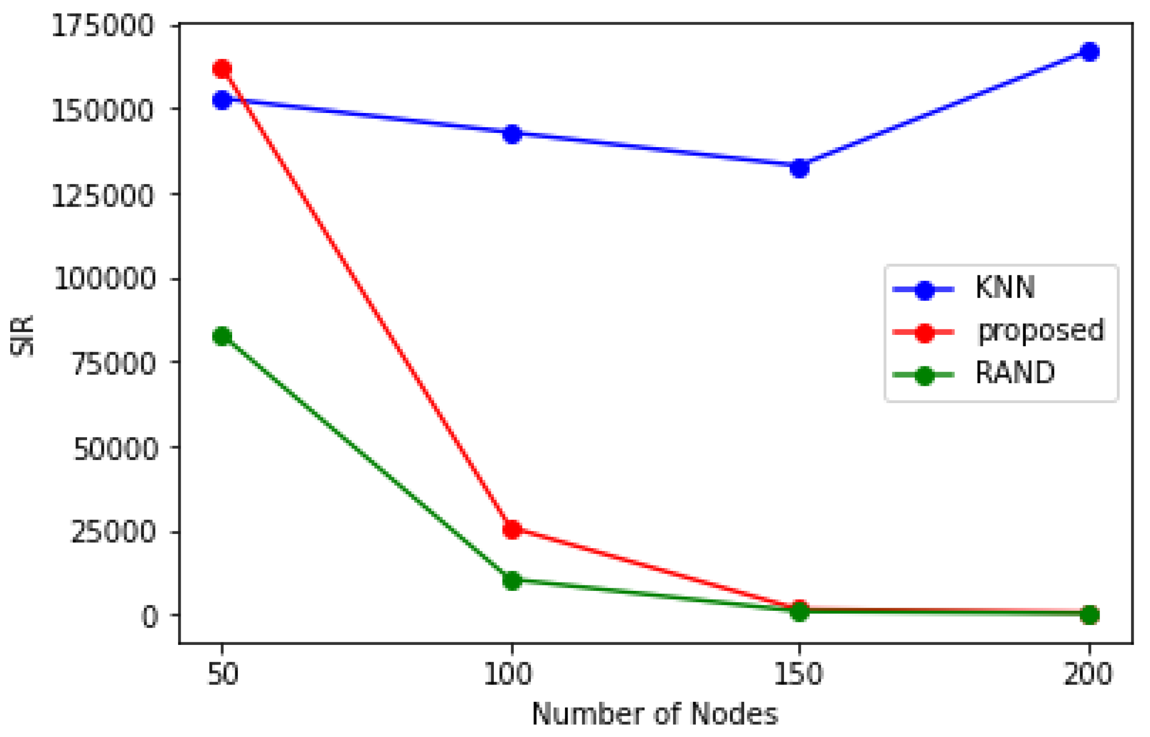 Applsci 12 11851 g002