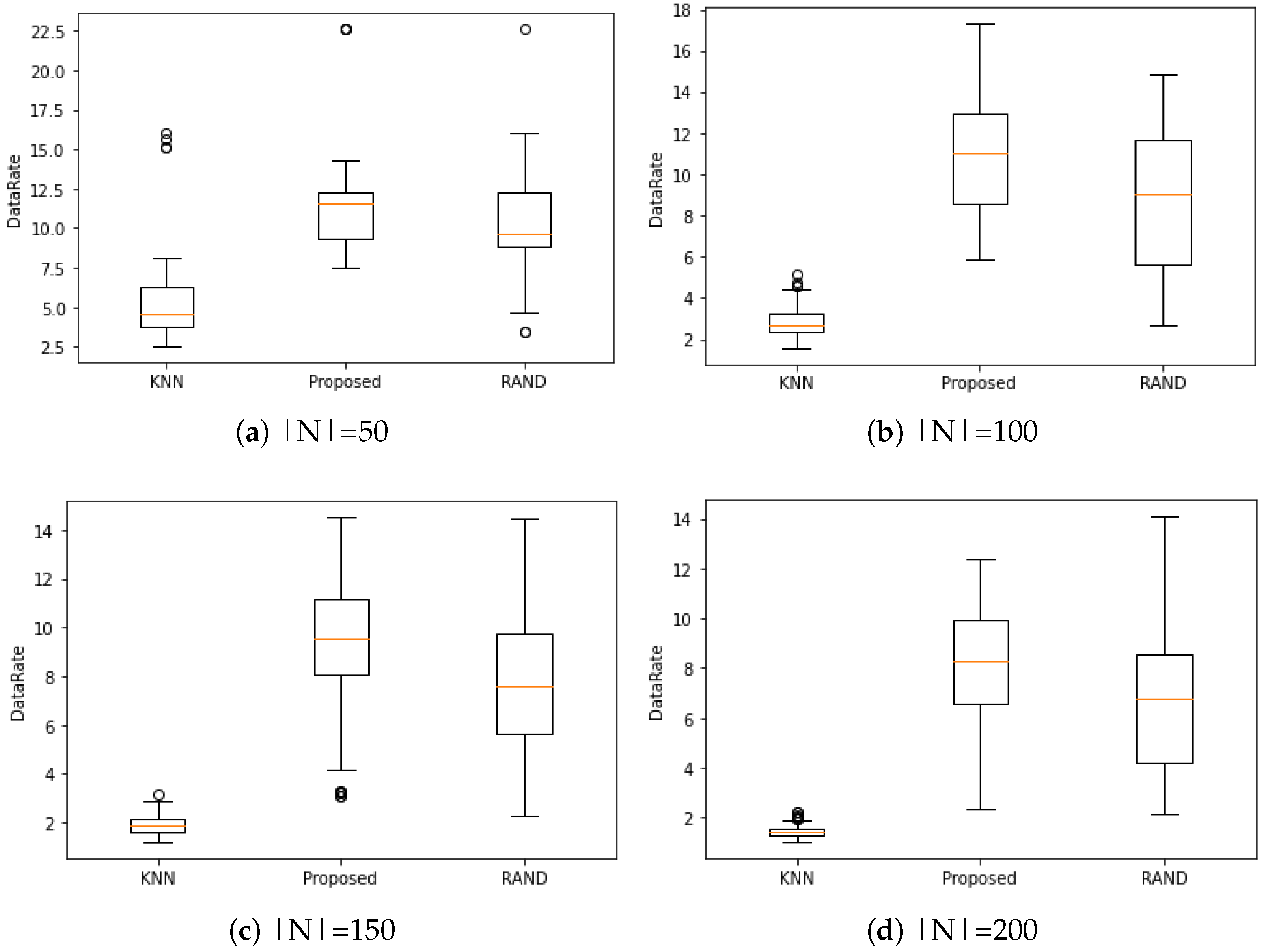 Applsci 12 11851 g003