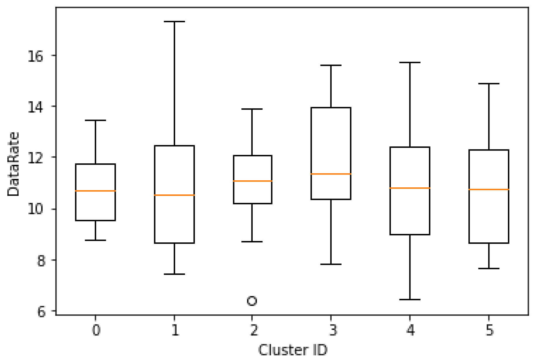Applsci 12 11851 g007
