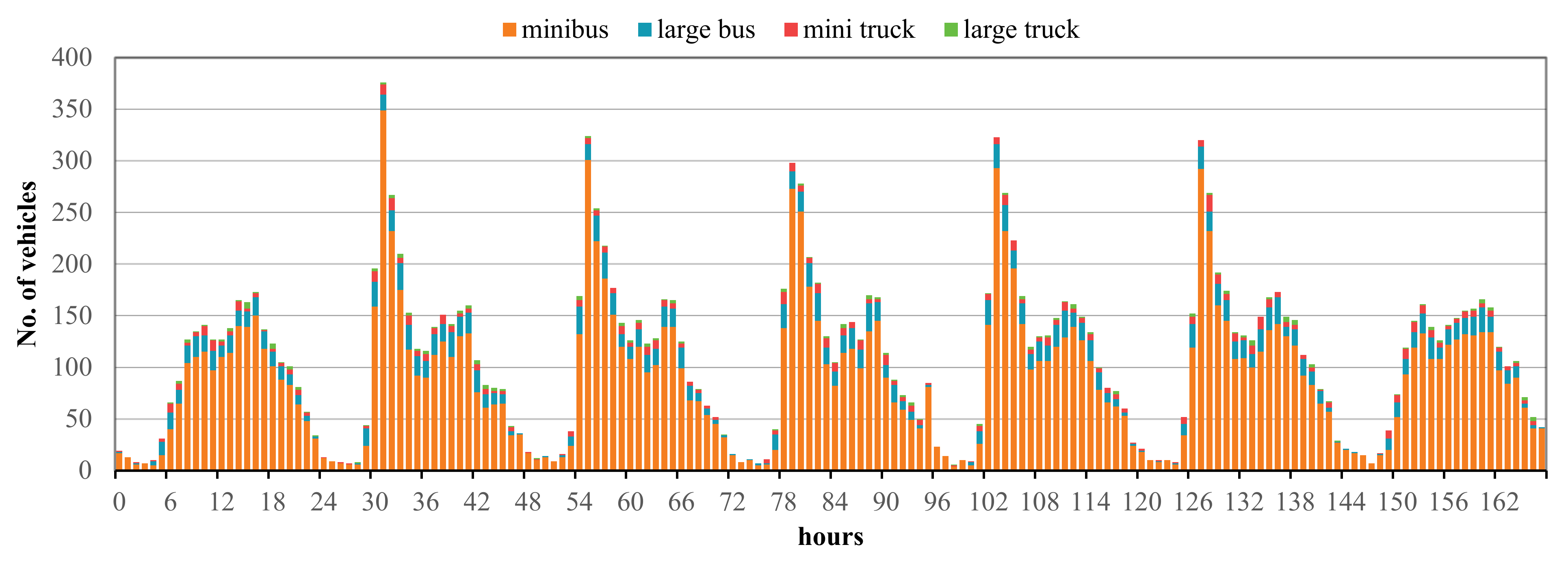 Applsci 12 11855 g001 Applsci 12 11855 g001